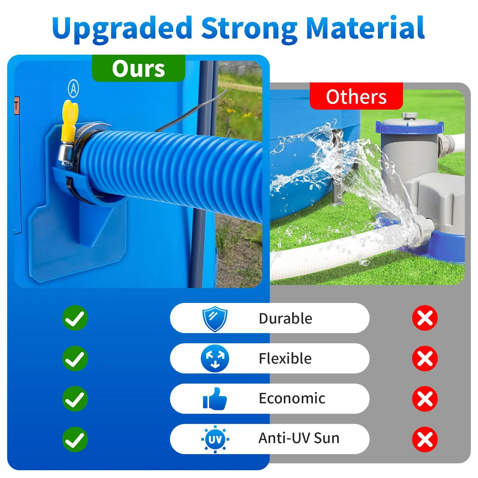 1.25 x 59 Inch Pool Hoses for Above Ground Pools,Pool Filter Pump Hoses,Compatible With Intex Filter Pump 607,637 With 12 Metal Clamps（3 Pack） - Image 3