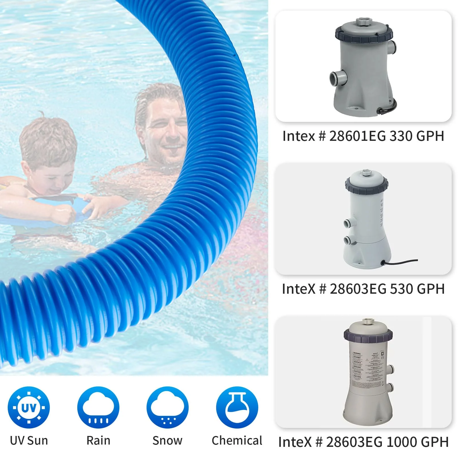 1.25 x 59 Inch Pool Hoses for Above Ground Pools,Pool Filter Pump Hoses,Compatible With Intex Filter Pump 607,637 With 12 Metal Clamps（3 Pack） - Image 5