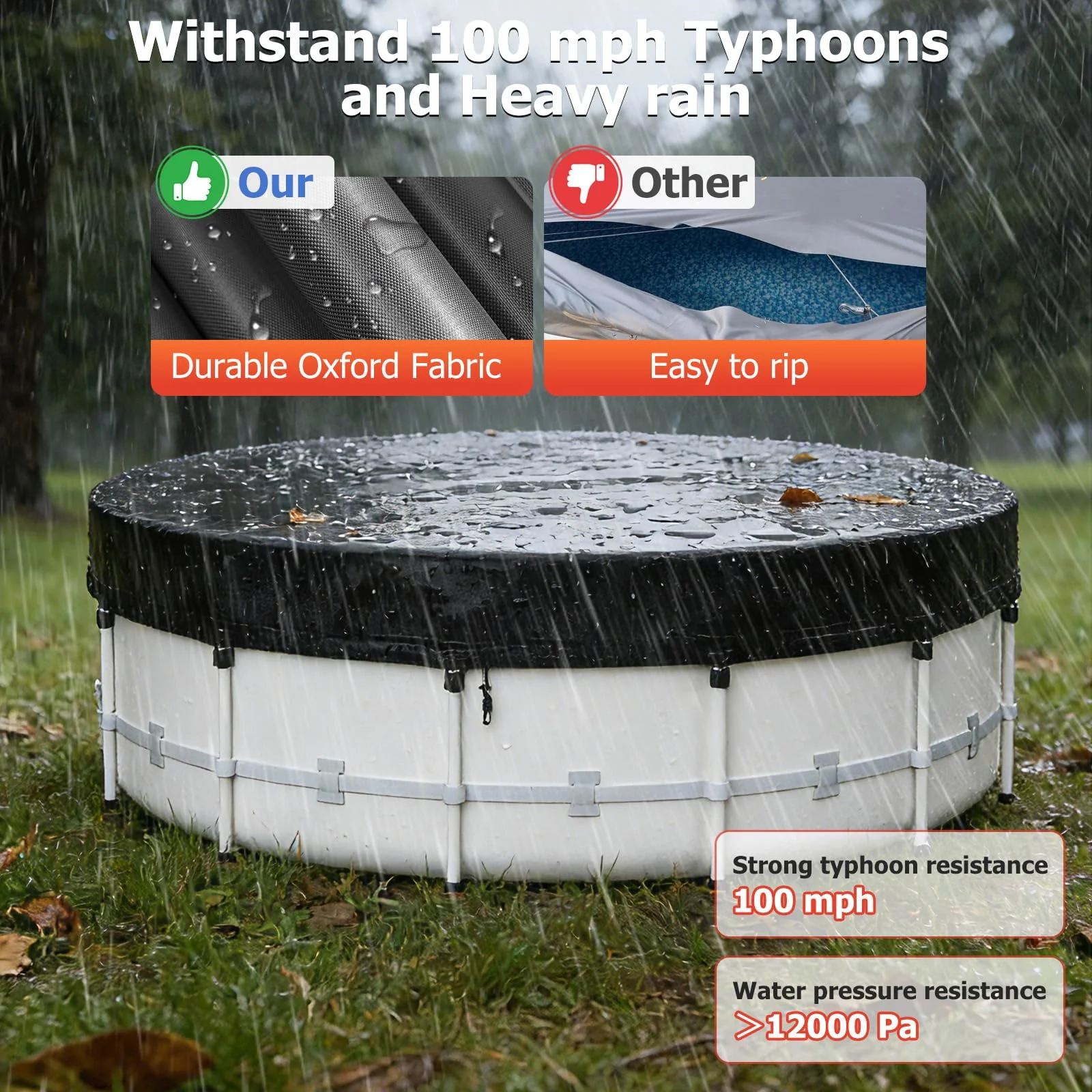 10 Ft Round Pool Cover for Metal Frame Above Ground Pools - Upgraded Windproof Design Compatible with Intex/Bestway Frame Above Ground Outdoor Swimming Pool (Black) - Image 4