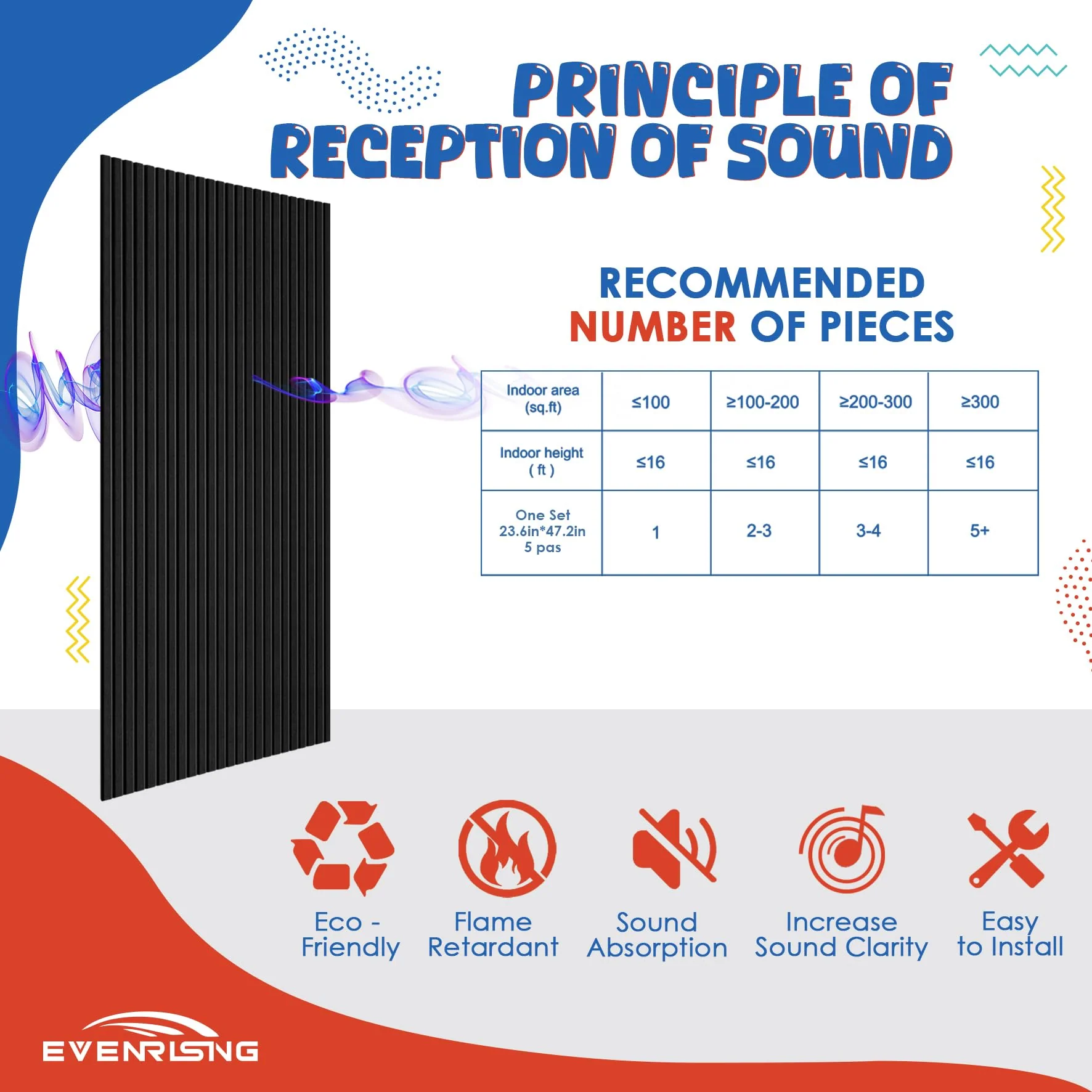 10 Pack Acoustic Panels,47.2”x23.6“x0.4” Acoustic Wall Panels,Large Soundproof Panels,Self-Adhesive Sound proof Panels for Walls,Acoustic Treatment for Recording Studio&Office,Black - Image 7