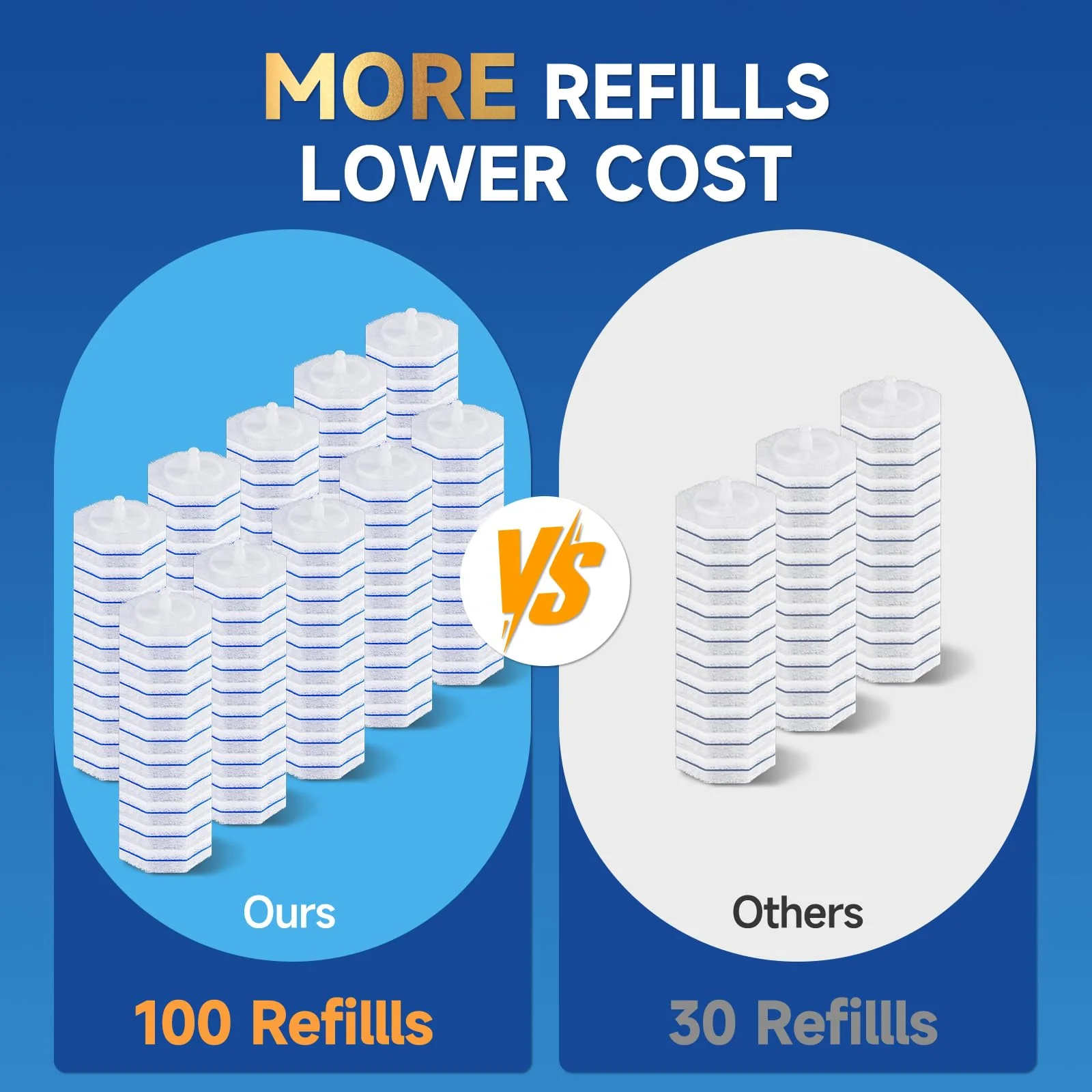 100 Count Toilet Wand Refills Compatible for Clorox, 5X Cleaning Power Toilet Bowl Cleaners & High-Density Disposable Toilet Brush Scrubber - No Falling Apart, Instant Foam Cleaning - Image 3