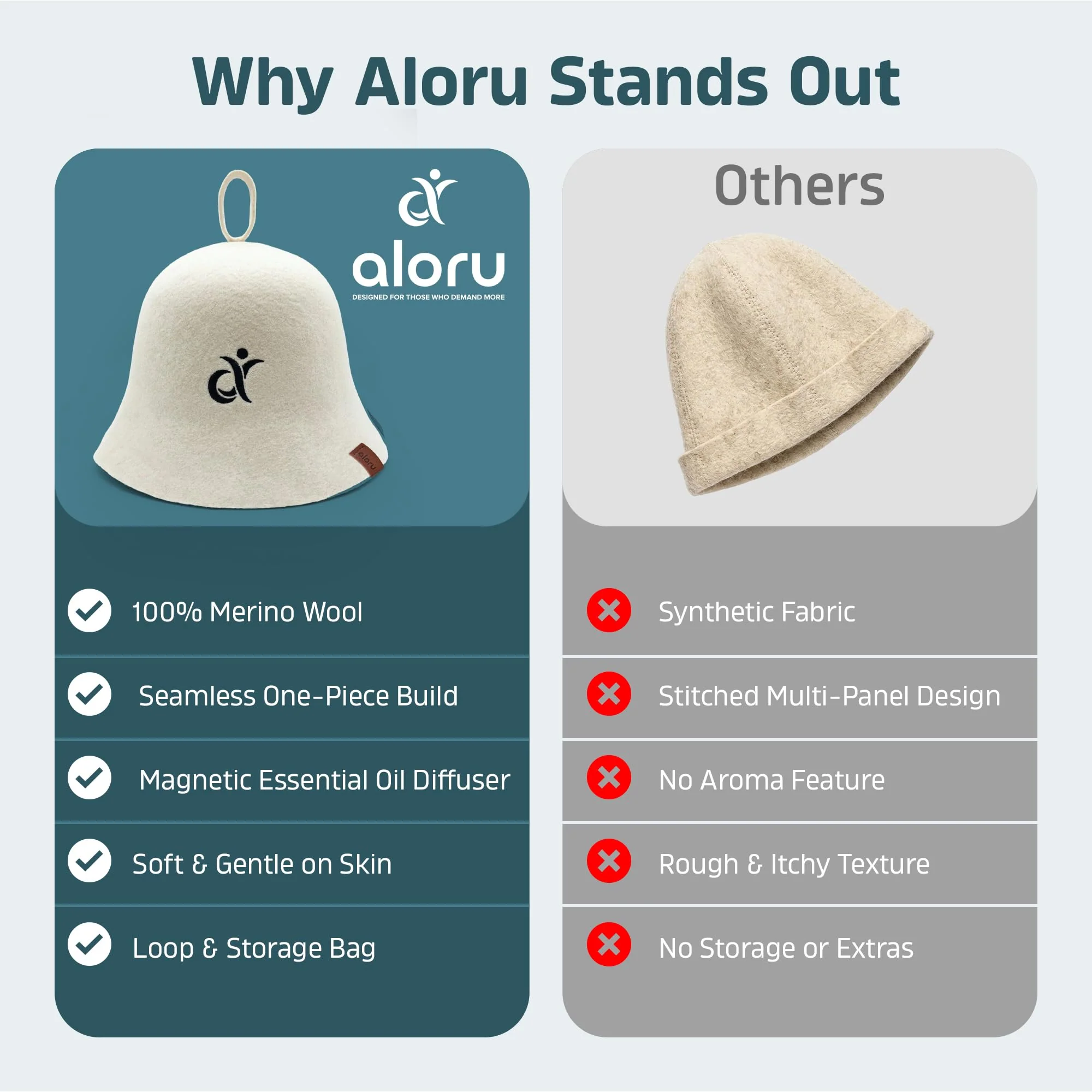 100% Merino Wool Sauna Hat for Women & Men with Aroma Diffuser, Ultra Soft Heat Protection for Hair & Scalp, Lightweight Merino Wool Sauna Cap, Hanging Loop & Storage Bag Included - Image 6