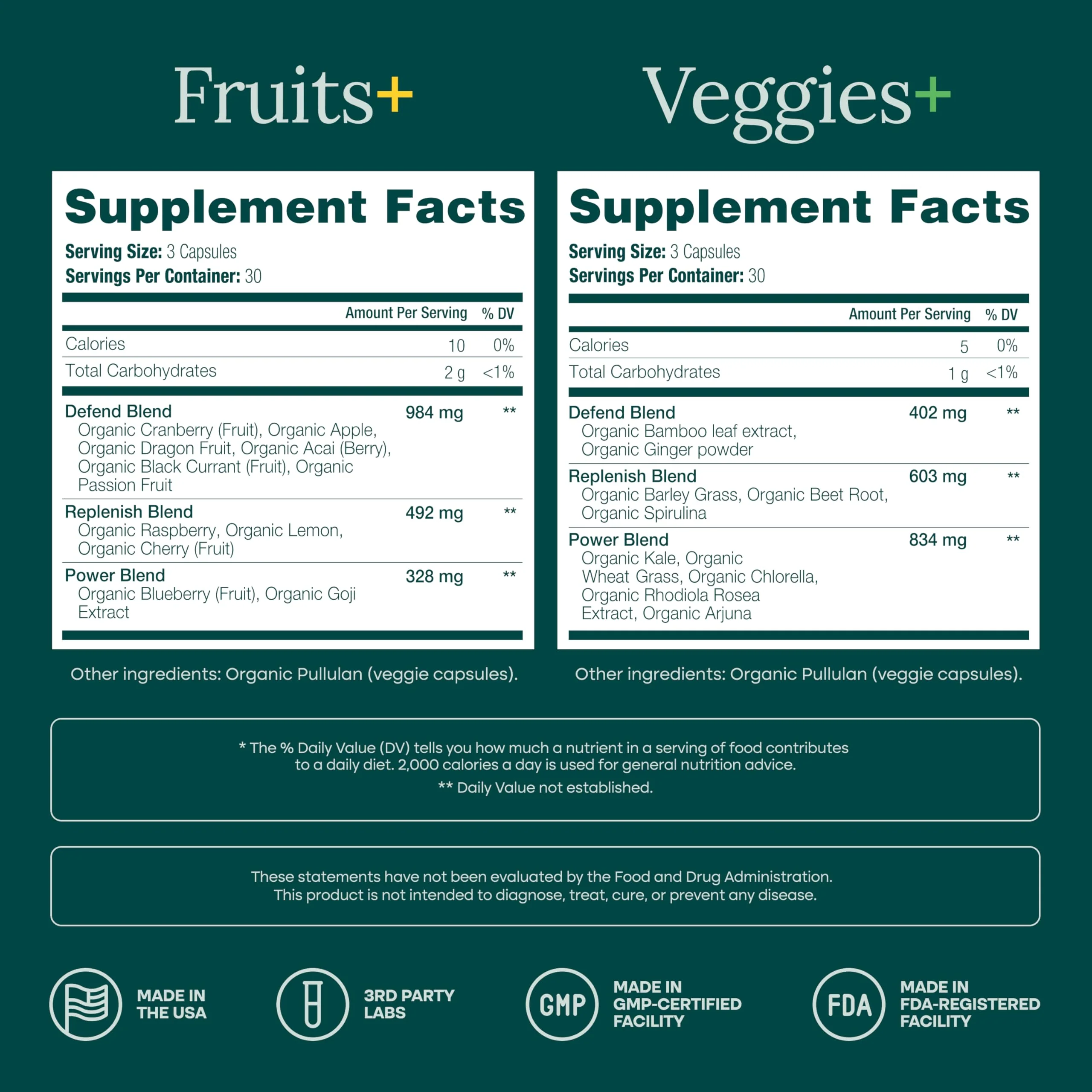 100% Organic Fruits and Veggies Supplement (USDA Organic - Made in USA) 180 Potent Fruits and Vegetable Capsules for Energy Boost & Daily Fruit and Vegetable Vitamins - Vegan, Non-GMO, Gluten-Free - Image 4