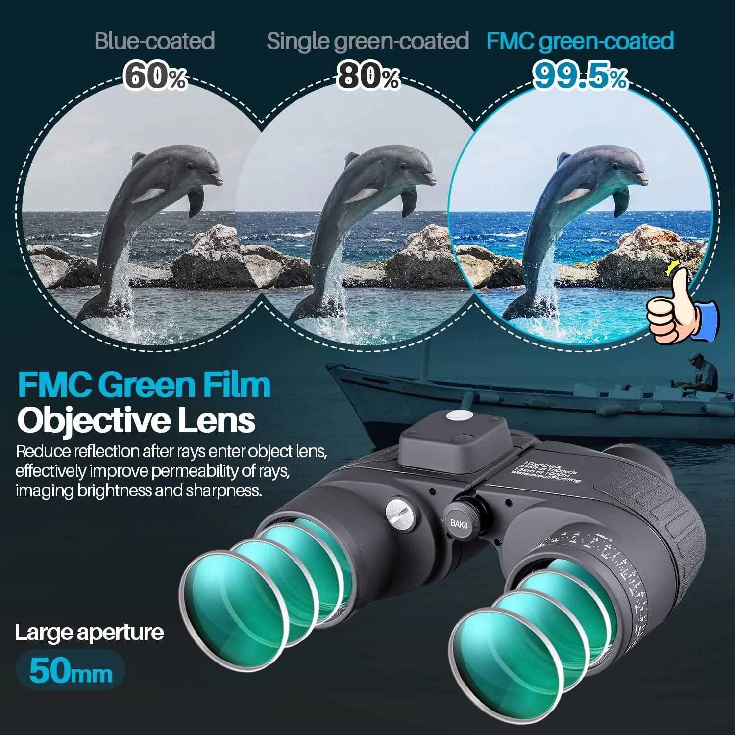 10x50 Marine Binoculars with Rangefinder for Adults - IPX7 Waterproof BAK4 Prism FMC Lens Binoculars with Compass and Shoulder Harness Strap for Navigation Hunting Bird Watching - Image 5