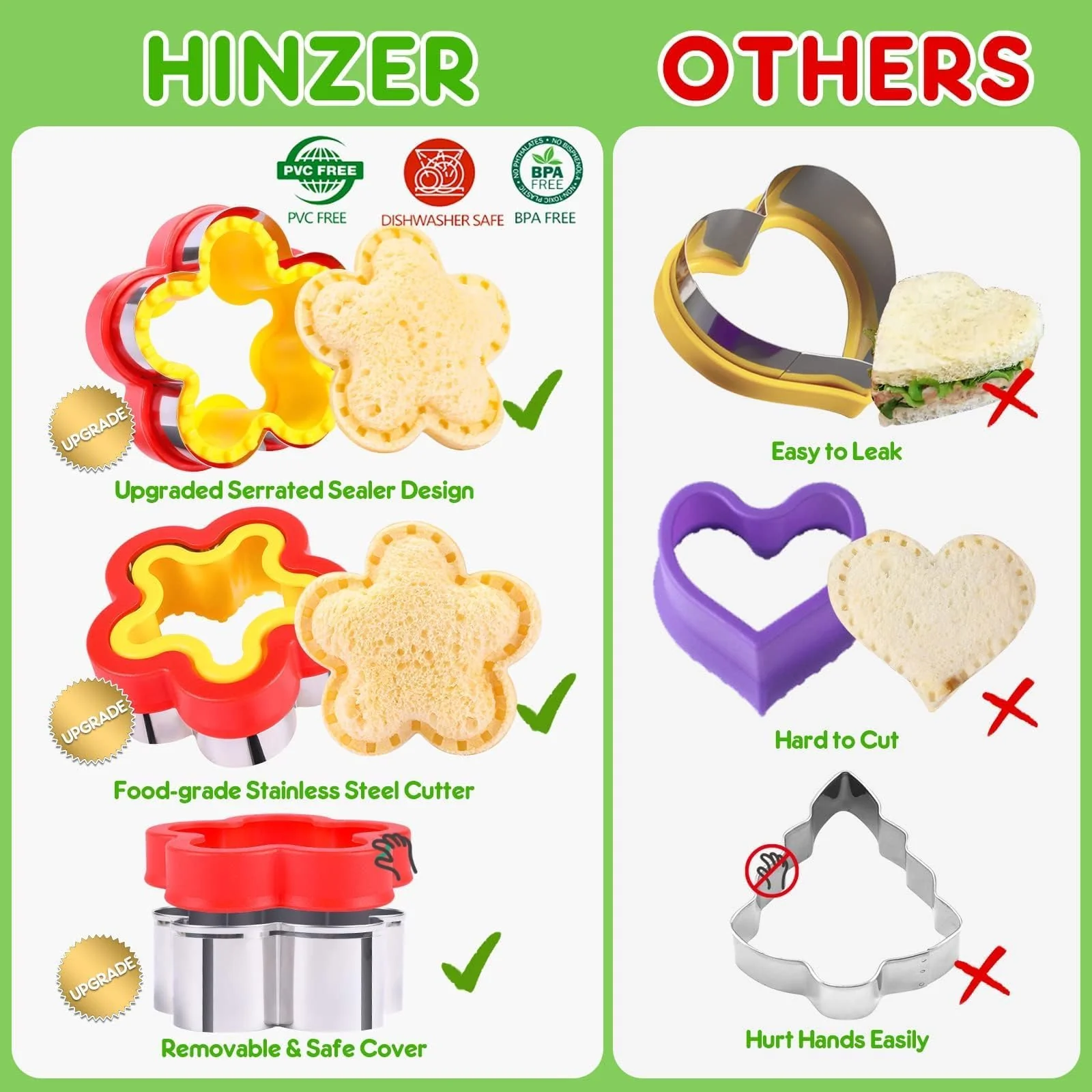 12 Pack Sandwich Cutter and Sealer Set Crustable Bread Decruster DIY Cookie Stamps Mold Vegetable Fruit Cutters Shapes for Kids Back to School Bento Box Accessories - Image 4