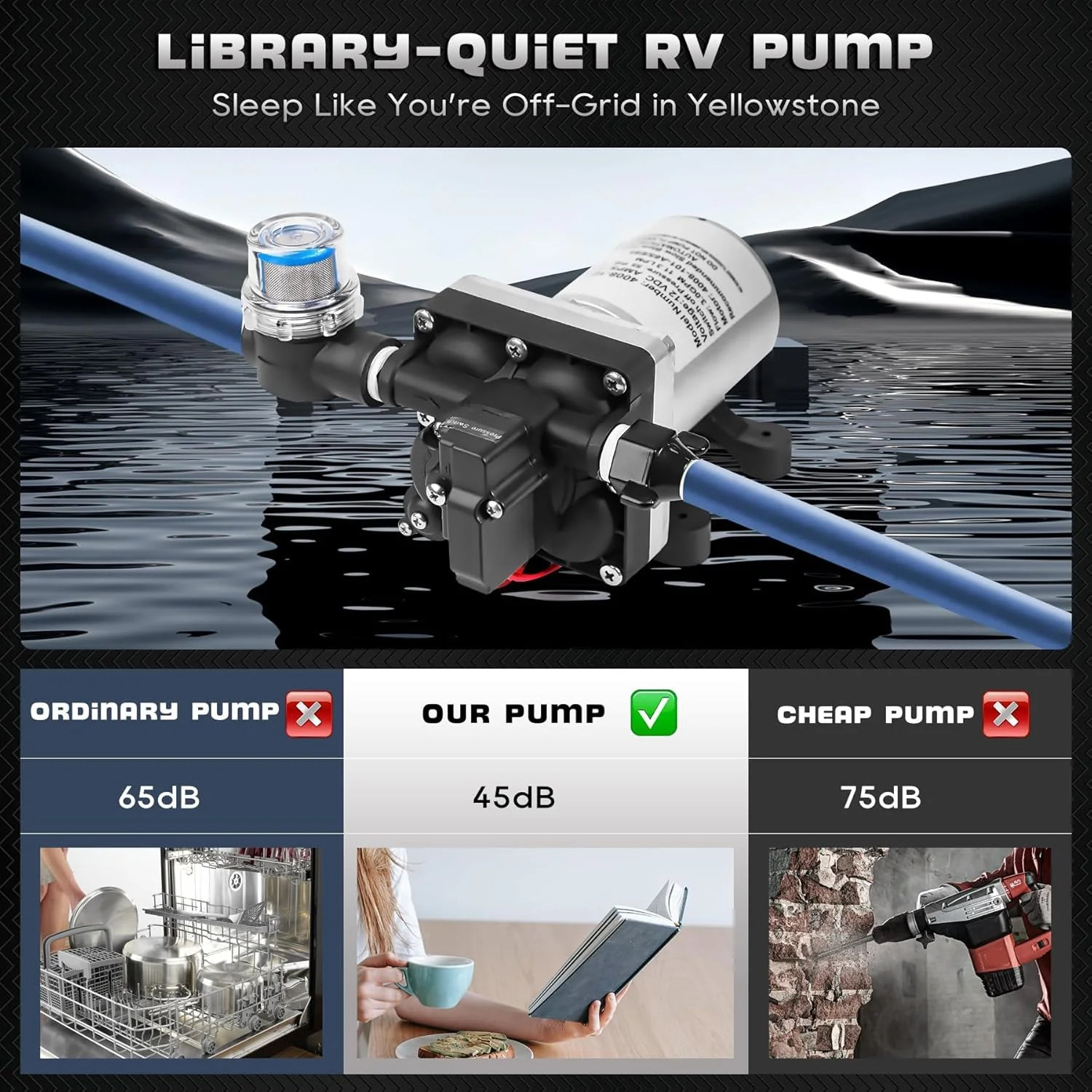 12V RV Water Pump 4008-101-A65/E65 | 3.0 GPM - 55 PSI | Camper RV Water Pump | Self-Priming & Quiet Diaphragm Pump | Thermal Protection & Dry Run Safe | for Halloween Christmas - Image 7