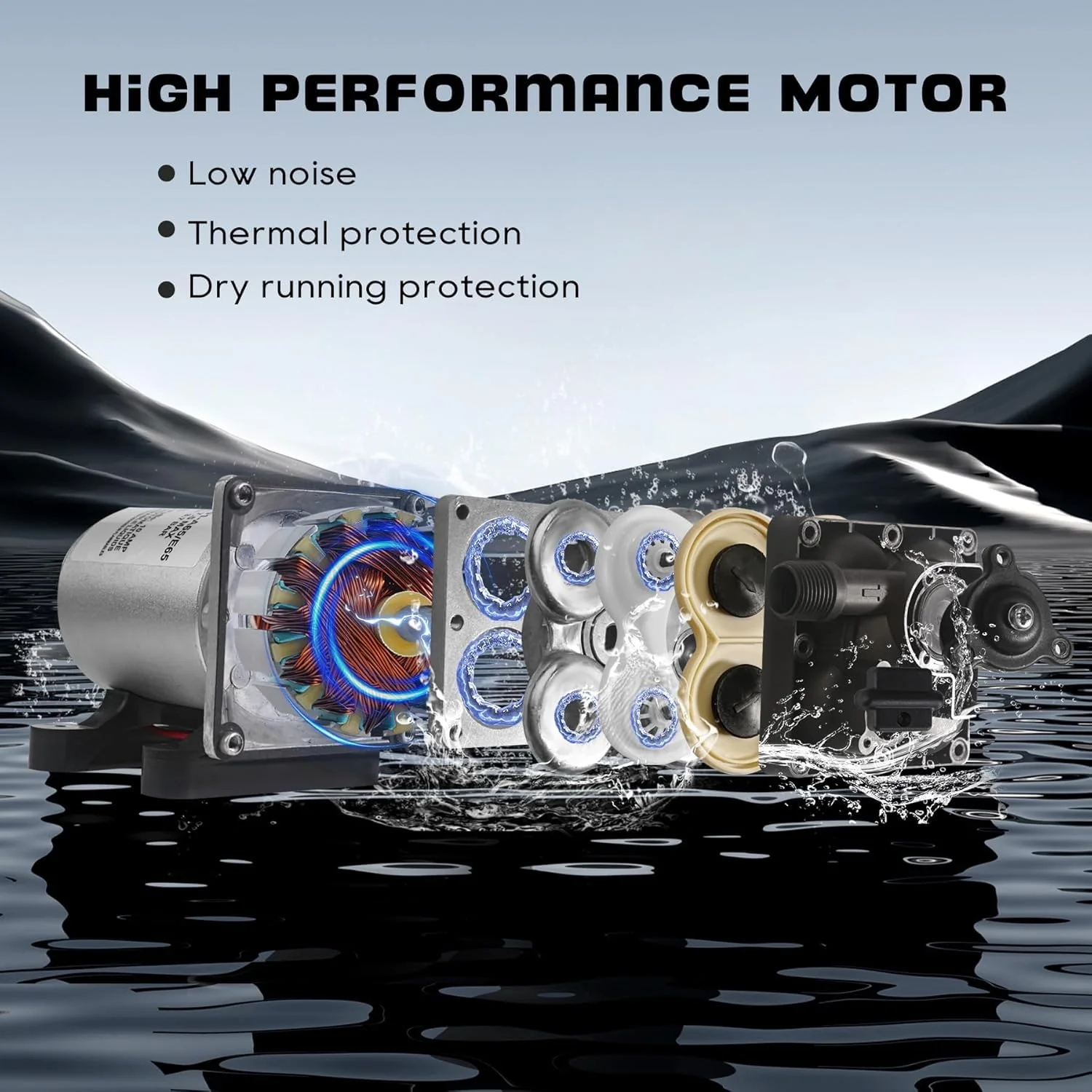 12V RV Water Pump 4008-101-A65/E65 | 3.0 GPM - 55 PSI | Camper RV Water Pump | Self-Priming & Quiet Diaphragm Pump | Thermal Protection & Dry Run Safe | for Halloween Christmas - Image 8