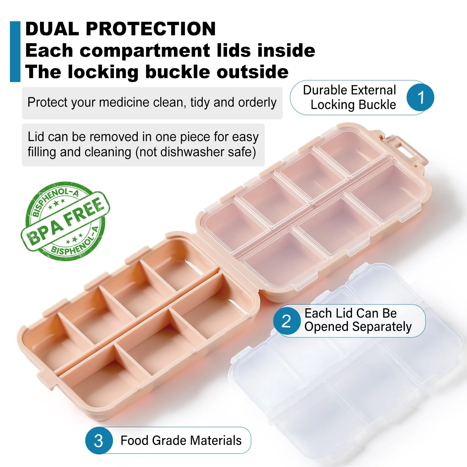 14 GRIDS Travel Pill Organizer Box with Labels - Travel Medicine Case Kit - Pocket Daily Pharmacy Container - Travel Medication Holder Dispenser for Fish Oil Vitamin Supplement Storage - Pink - Image 6