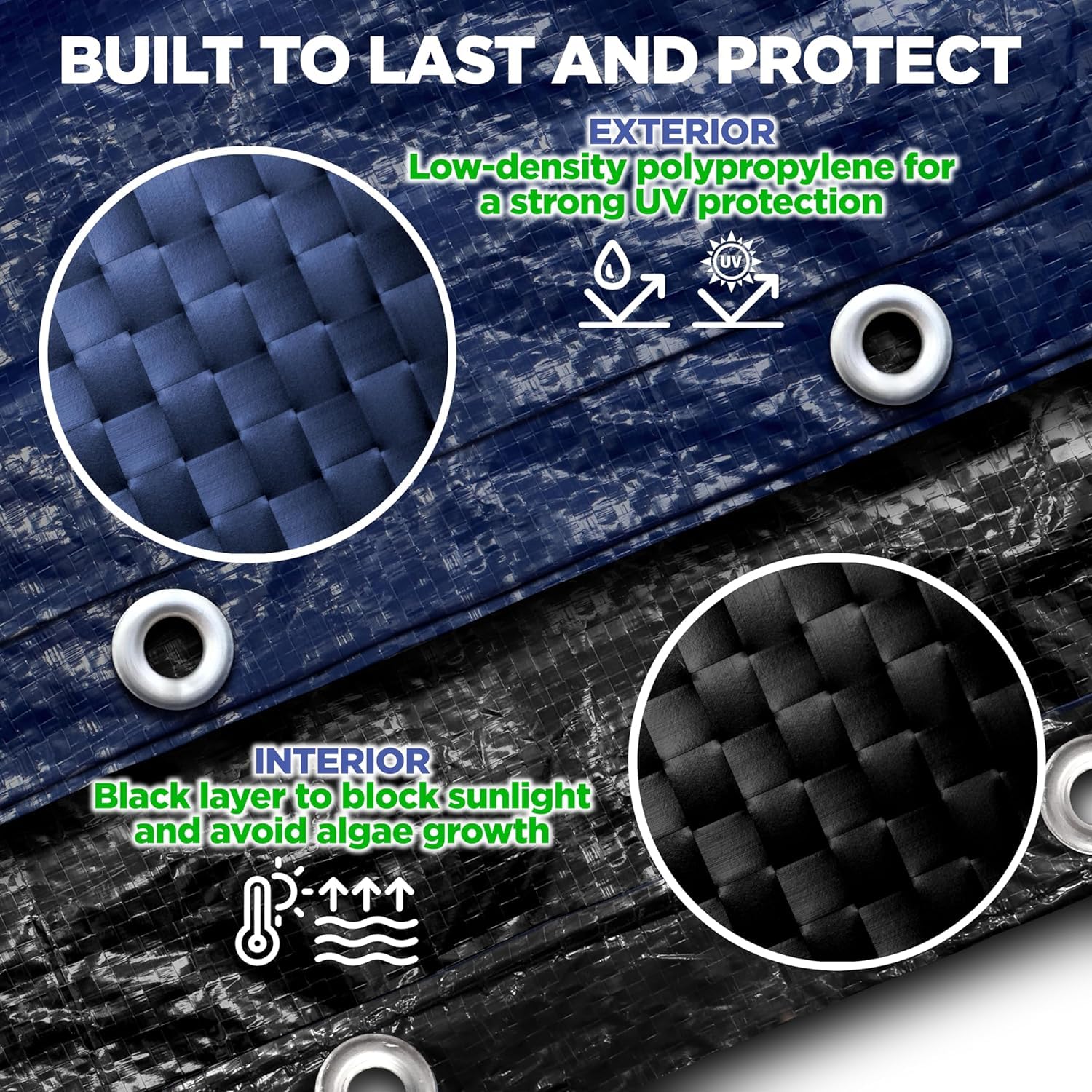 18 ft Round Pool Cover for Above Ground Pools, Above Ground Pool Cover, Swimming Pool Cover, Winter Pool Cover, Keeps Out Debris, Cold and UV Resistant, Supreme Mesh, Navy Blue - Image 4