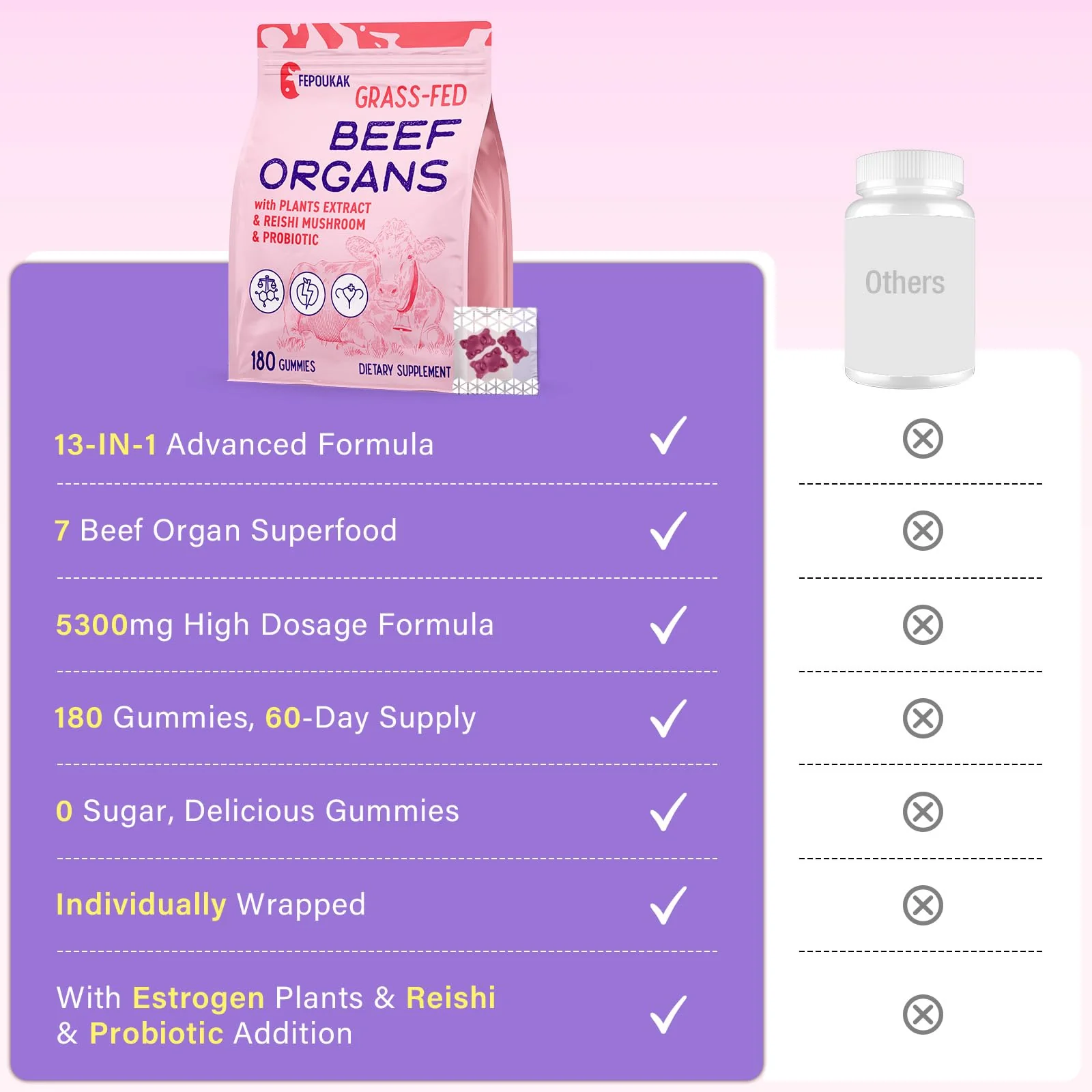 (180 Gummies) Beef Organ Supplement for Women - 5300mg Beef Liver, Kidney, Uterus & 10 More, for Hormone Balance, Menstruation, Energy, Immunity, Gut & Skin Health - 100% Grass Fed & Pasture Raise - Image 4
