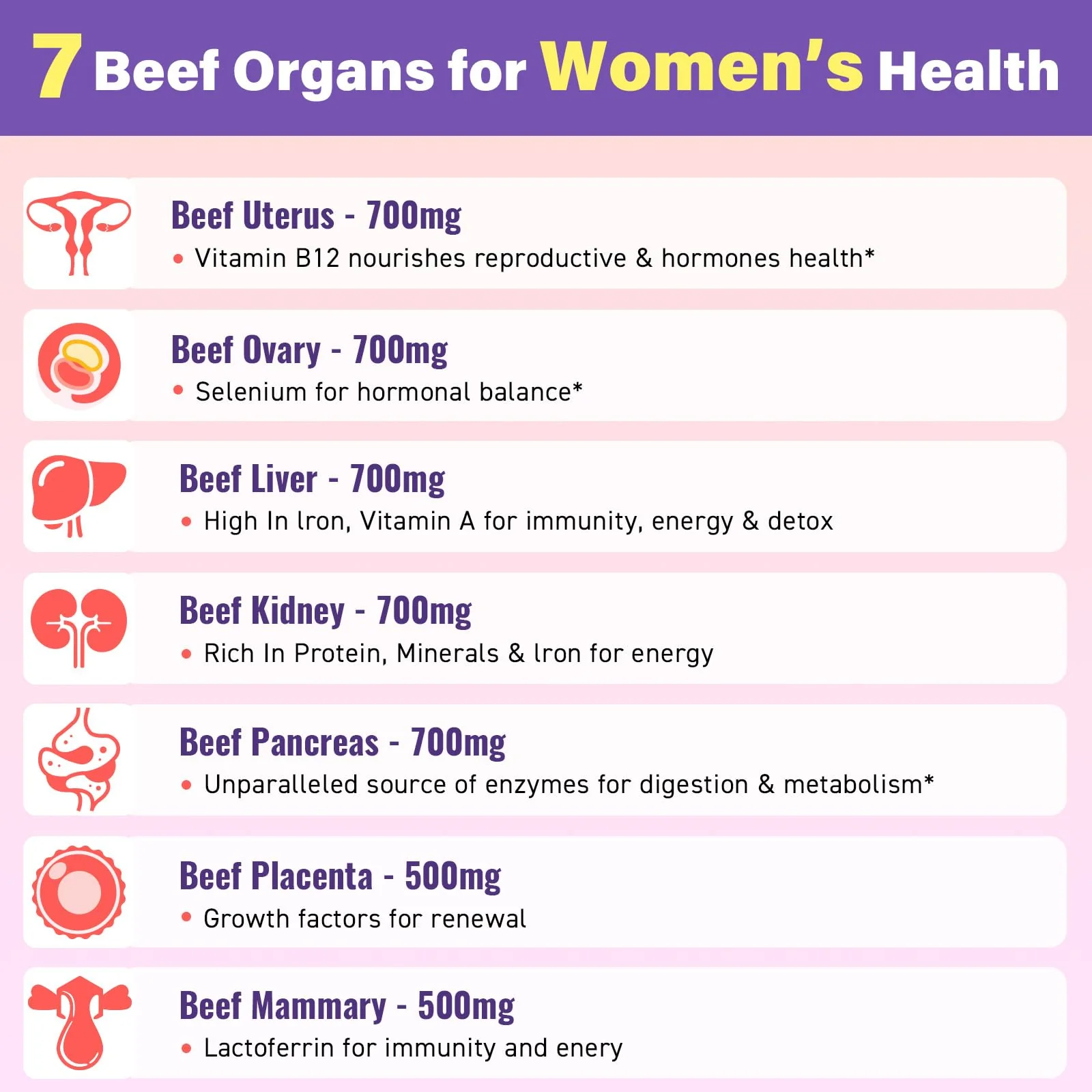 (180 Gummies) Beef Organ Supplement for Women - 5300mg Beef Liver, Kidney, Uterus & 10 More, for Hormone Balance, Menstruation, Energy, Immunity, Gut & Skin Health - 100% Grass Fed & Pasture Raise - Image 6