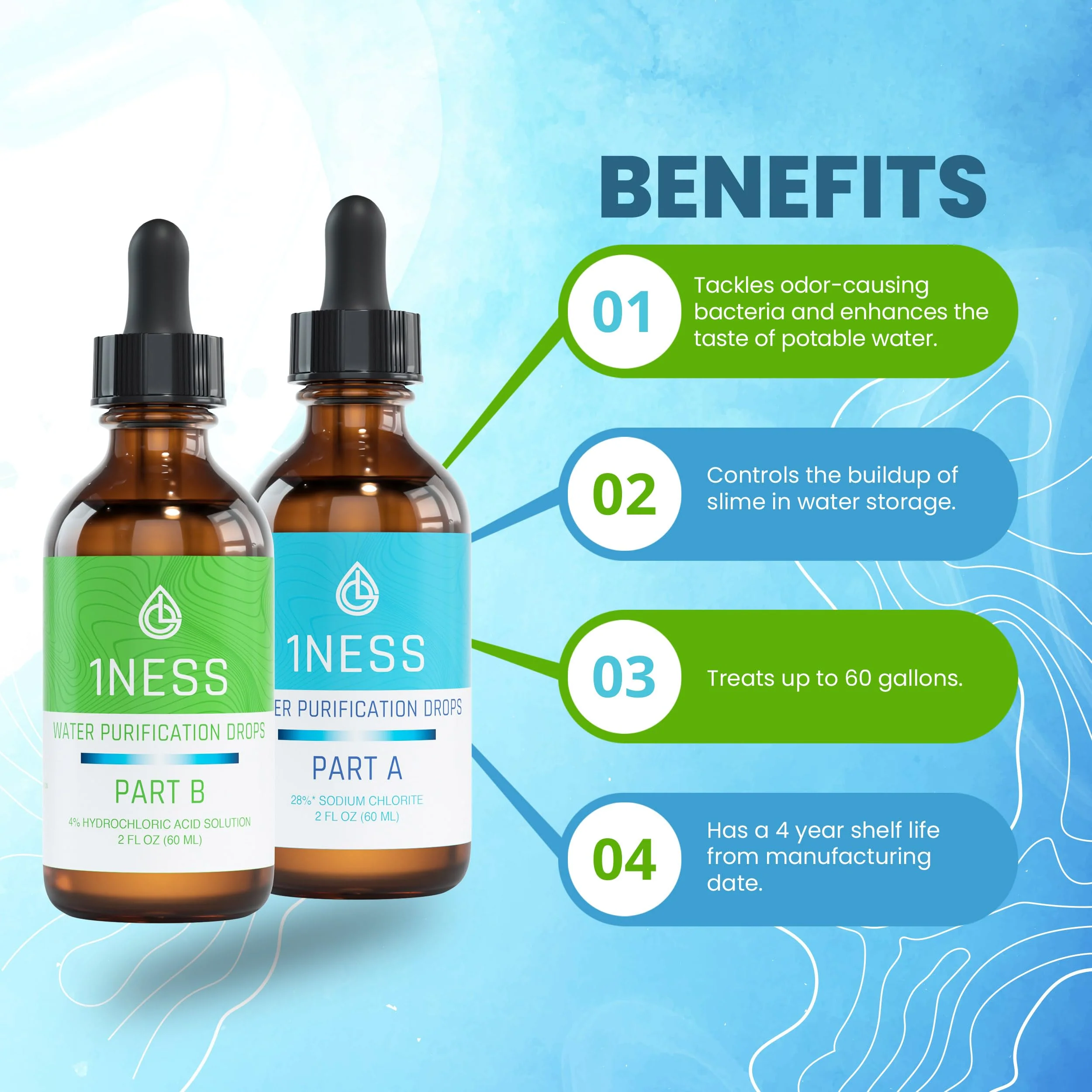 1ness Chlorine Dioxide Kit - Set Hydrochloric Acid 4% (HCl) : Sodium Solution 28% (2oz Bottle A + 2oz Bottle B) - Image 5
