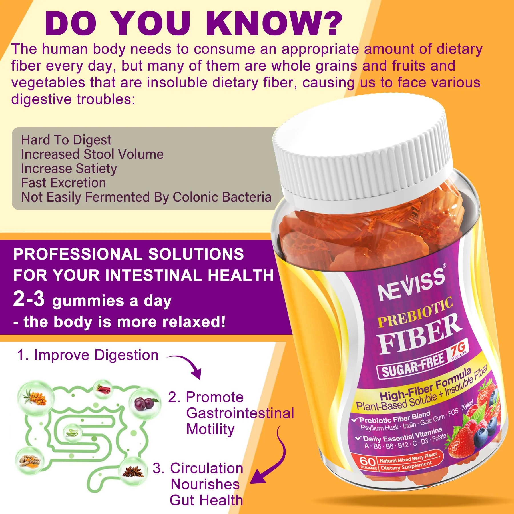 1Pack Fiber Gummies for Adults with Psyllium Husk, 7G(Soluble + Insoluble) Daily Prebiotic Fiber with Inulin, FOS, Guar Gum, Multivitamins for Daily Digestive Health, Regularity Gut Support,Sugar Free - Image 7
