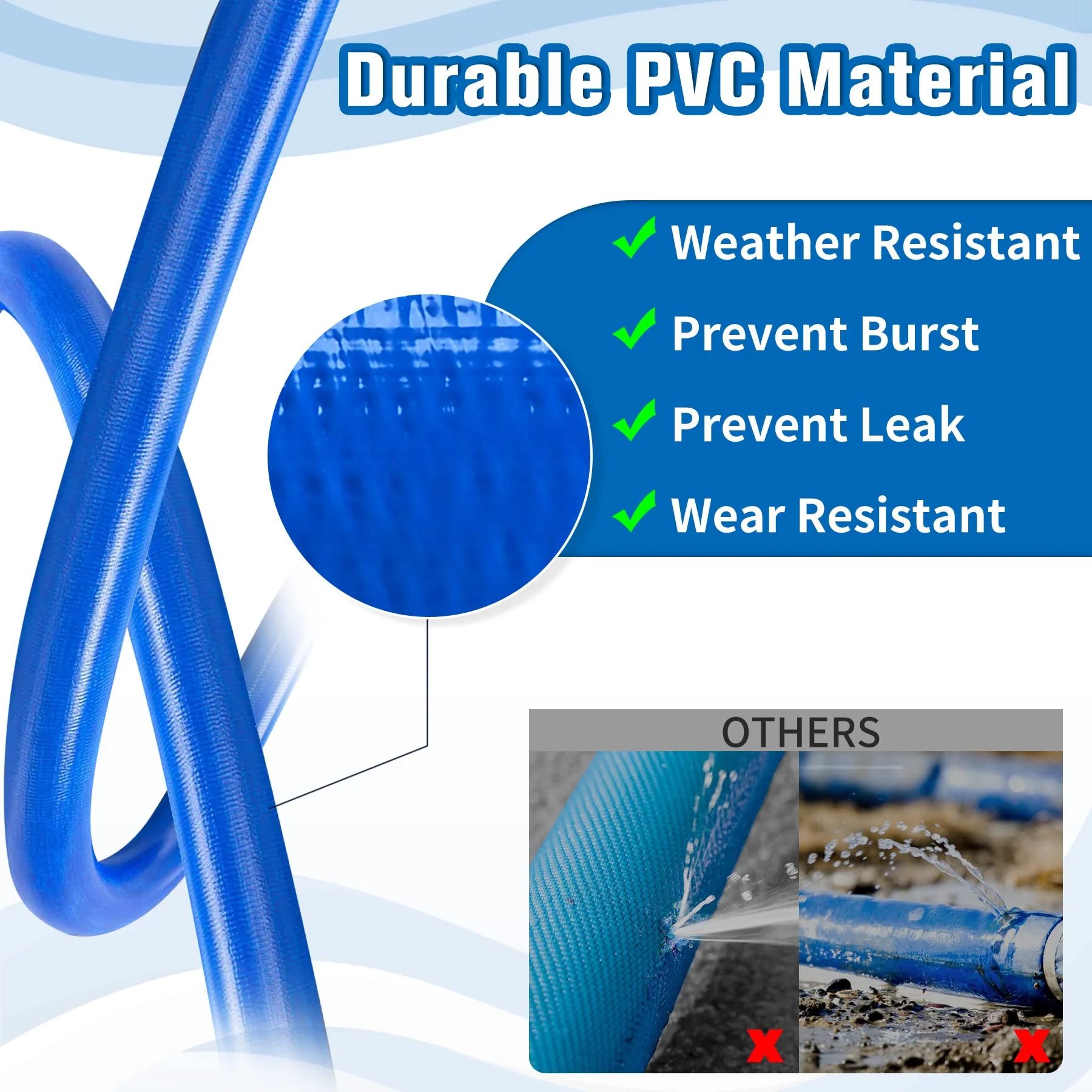 2 IN x 60FT Pool Backwash Hose Heavy Duty Drain Discharge Double PVC Layflat Hose with 2 Clamps, Weatherproof Burst Resistant for Water Transfer, Sump Pump, Pool Filter, Pool Drain (18.3M, Blue) - Image 5