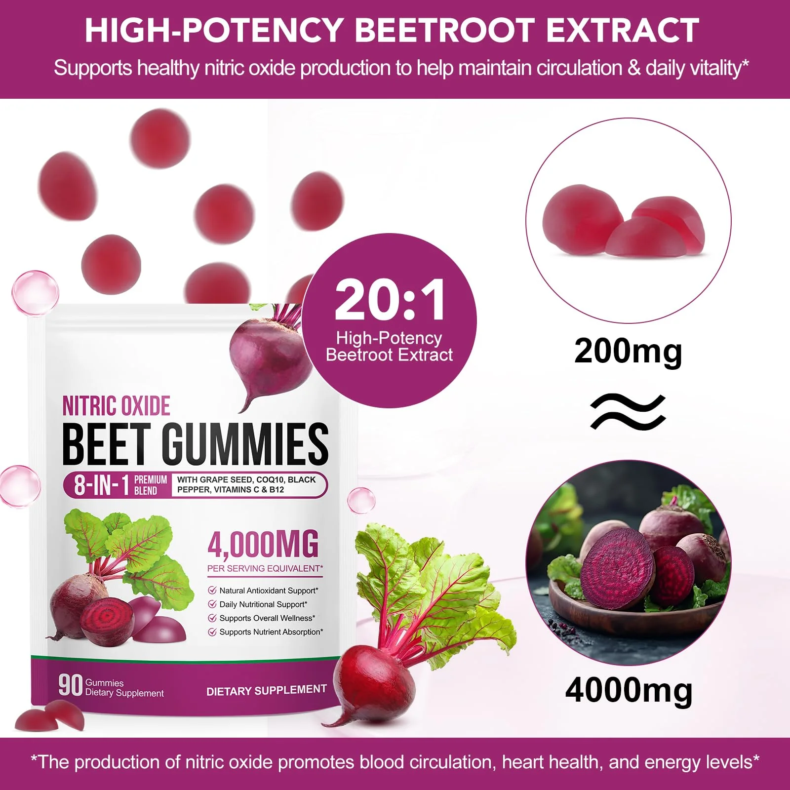 2 Pack Beet Root Gummies Enriched with 200mg CoQ10 & Beet Root Extract for Blood Pressure, Heart Health Support, Energy Level Suport, Promoting Nitric Oxide, W/ Vitamin B12, C, Sugar-Free | 90 Chews - Image 5