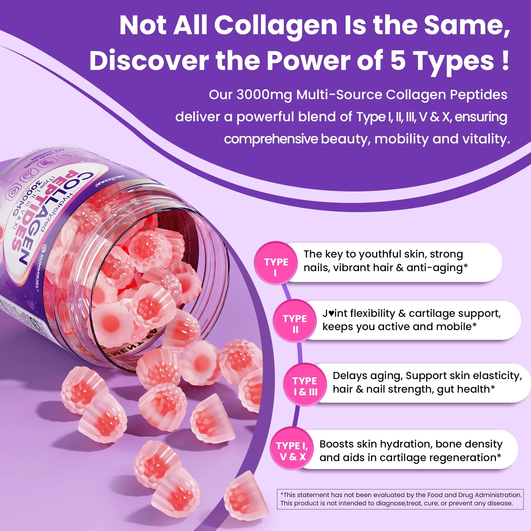 2 Pack Collagen Gummies for Women & Men 3000mg, Hydrolyzed Collagen Peptides with Antioxidant Blend & Digestive Enzymes, Multi Collagen (Type I,II,III,V,X) for Anti-Aging, Hair, Skin, Nails,Sugar Free - Image 8