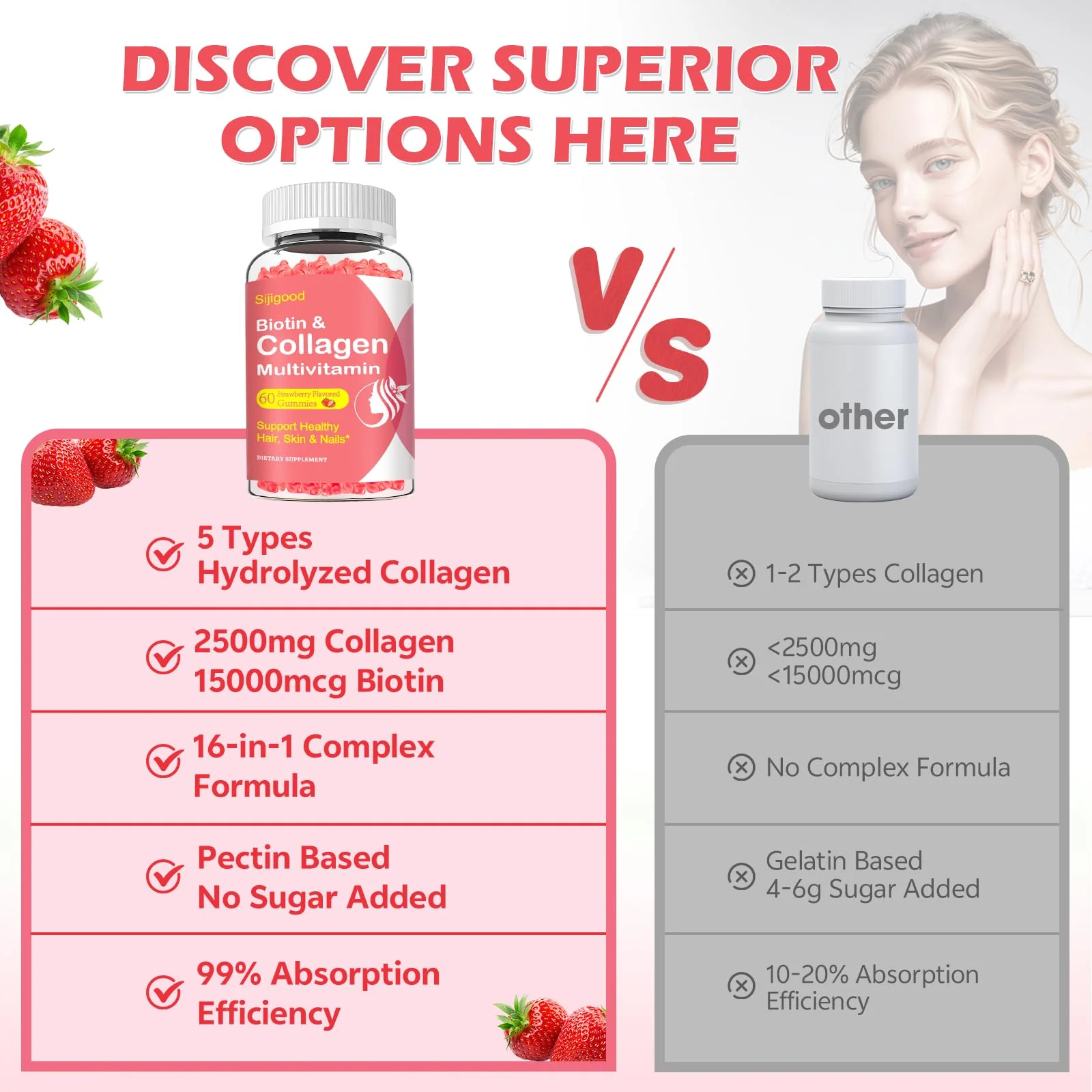 2 Pack Multi Collagen Peptides Gummies for Women & Men, Ultra Hydrolyzed Protein Type I II III V X with Biotin, Hyaluronic Acid & Vitamin C D K2 B12 A E for Skin Hair Nails, Bone, Sugar Free 120Cts - Image 3
