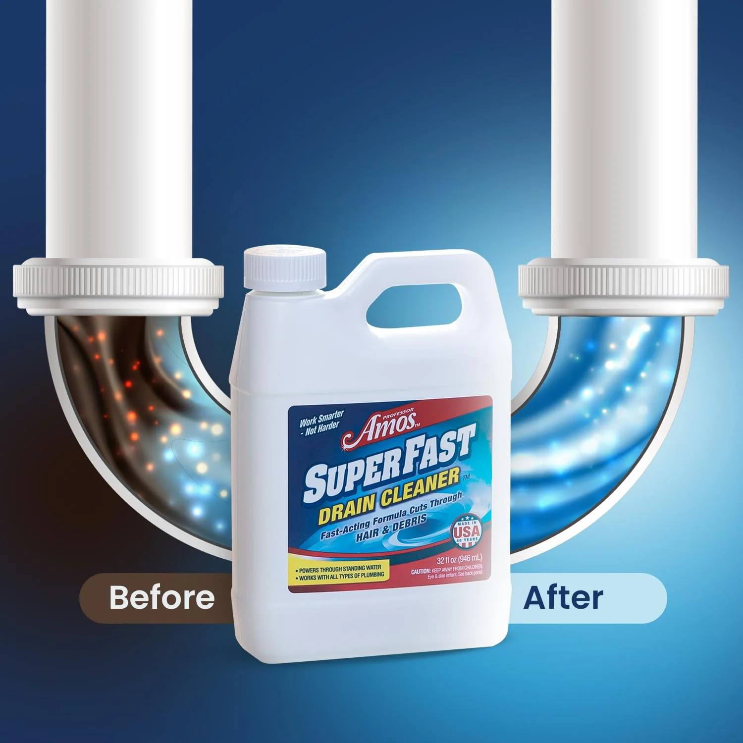 2 Pack Professor Amos Superfast Drain Cleaner Clears Clogs in Minutes Dissolves Hair, Grease & Grime Superfast! - Image 5