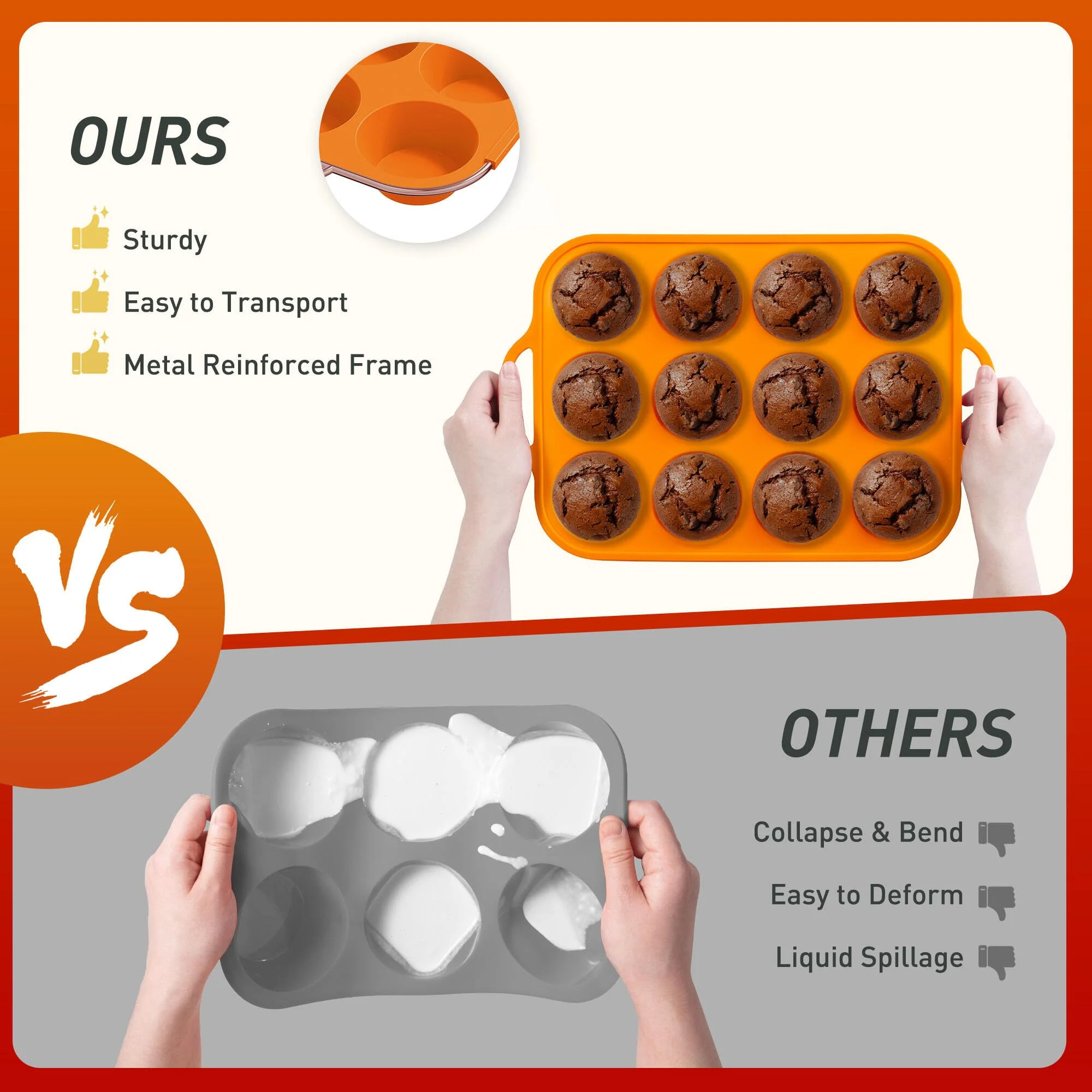 2 Packs 12 Cups Silicone Muffin Pan with Metal Reinforced Frame Regular Size Cupcake Pan Tray Egg Bites Silicone Cookie Molds Muffin Tin Tart Pans Baking Set for Easter Christmas holiday Cookie - Image 7