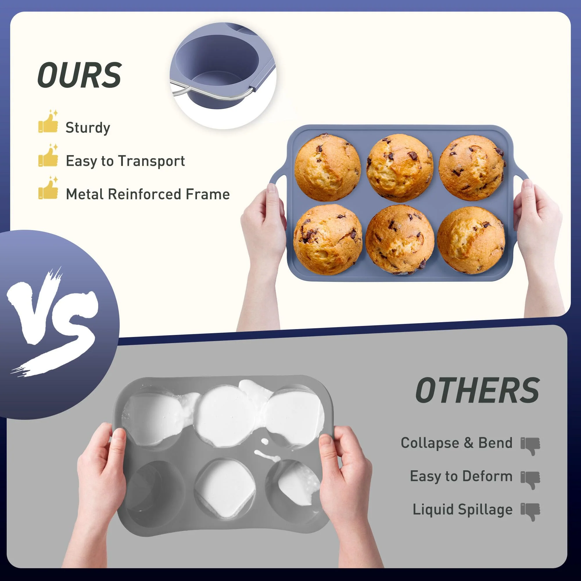 2 Packs 6 Cups Silicone Muffin Pan with Metal Reinforced Frame Jumbo Size Cupcake Pan Tray Egg Bites Silicone Circle Round Cookie Molds Muffin Tin Tall Tart Pans Baking Sheet Breakfast Sandwiches - Image 7