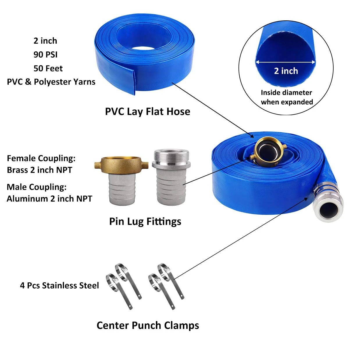 2" x 50' Blue PVC Backwash and Discharge Hose for Swimming Pools, Heavy Duty Reinforced Flat Pool Hose with Aluminum Pin Lug Fittings - Image 2