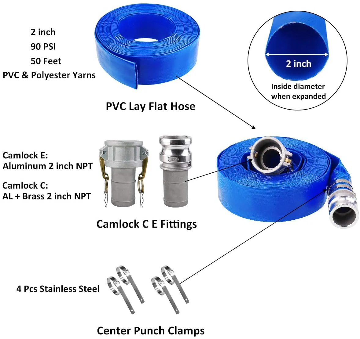 2" x 50' Blue PVC Backwash Hose with Camlock C and E Fittings, Heavy Duty Discharge Hose, Durable Reinforced Pool Drain Hose for Swimming Pools - Image 4