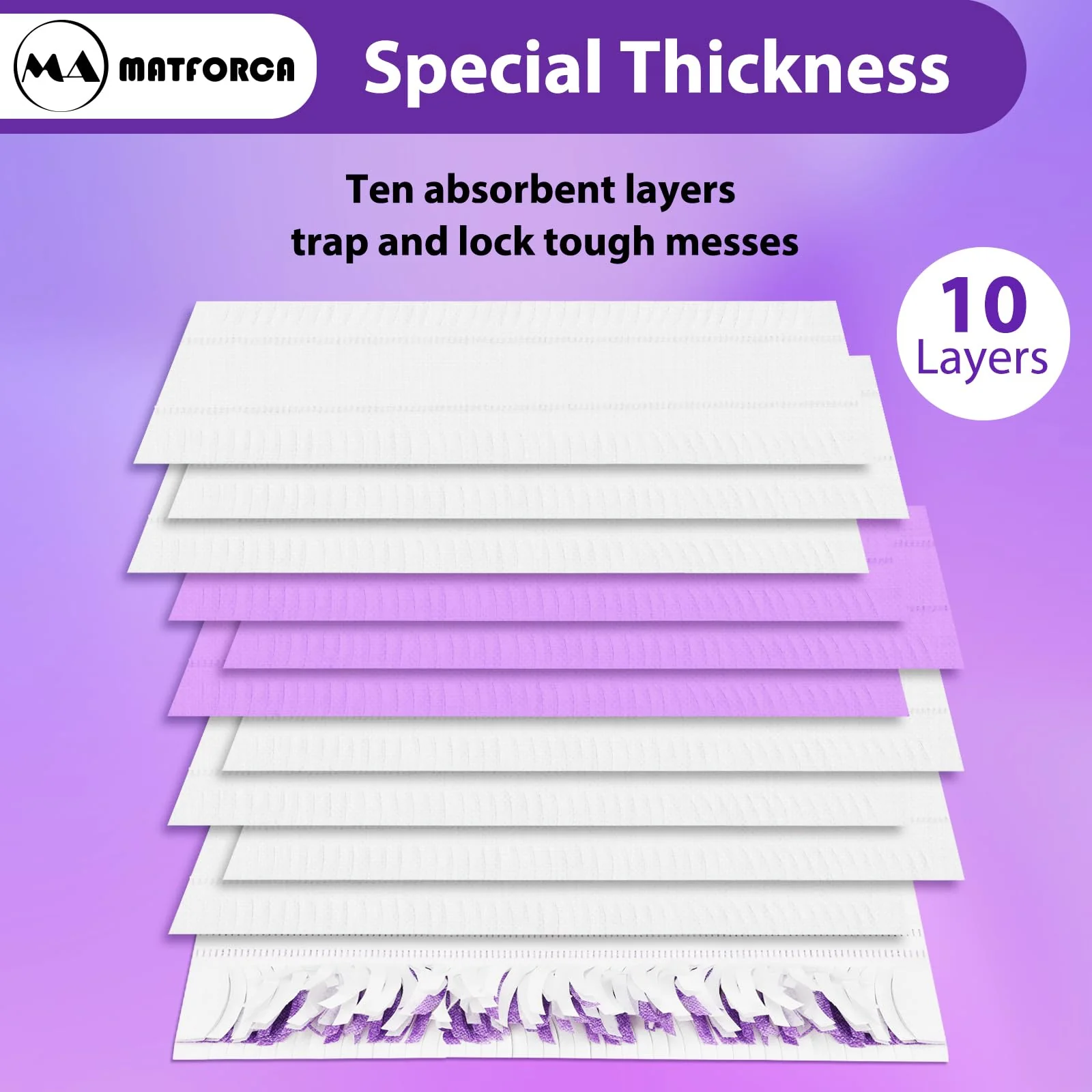 20 Pack Swiffer Power Mop Pads – Disposable Refill Wet Mop Pads for Swiffer Power Mop, Quick and Effective Cleaning for Hardwood, Tile, and Laminate Floors, Compatible with Swiffer WetJet - Image 6