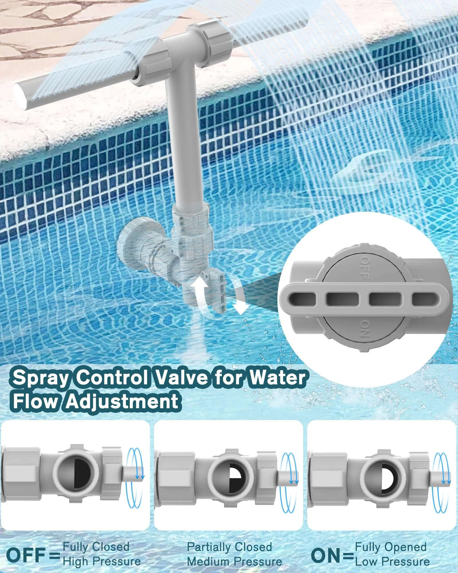 2026 Dual Spray Pool Fountain, 2-in-1 Retractable Height 360° Adjustable Waterfall Sprinkler Fountain, High-Pressure Pool Spray Fountain for Swimming Pool Spa Cooling, Grey - Image 4