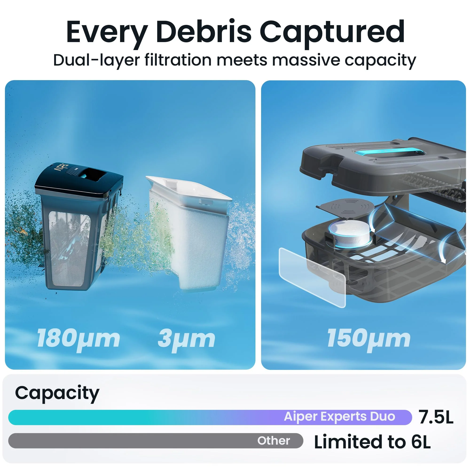 (2026 New) AIPER Experts Duo: Scuba V3 & Surfer S2, 360° Top-to-Bottom Cleaning, 7 Day Hands-Free Care, 10x Faster Pool Cleaning with AI Patrol, Smart Parking & Water Quality Maintenance - Image 2