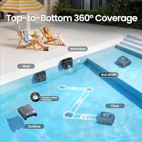 (2026 New) AIPER Experts Duo: Scuba V3 & Surfer S2, 360° Top-to-Bottom Cleaning, 7 Day Hands-Free Care, 10x Faster Pool Cleaning with AI Patrol, Smart Parking & Water Quality Maintenance - Image 6