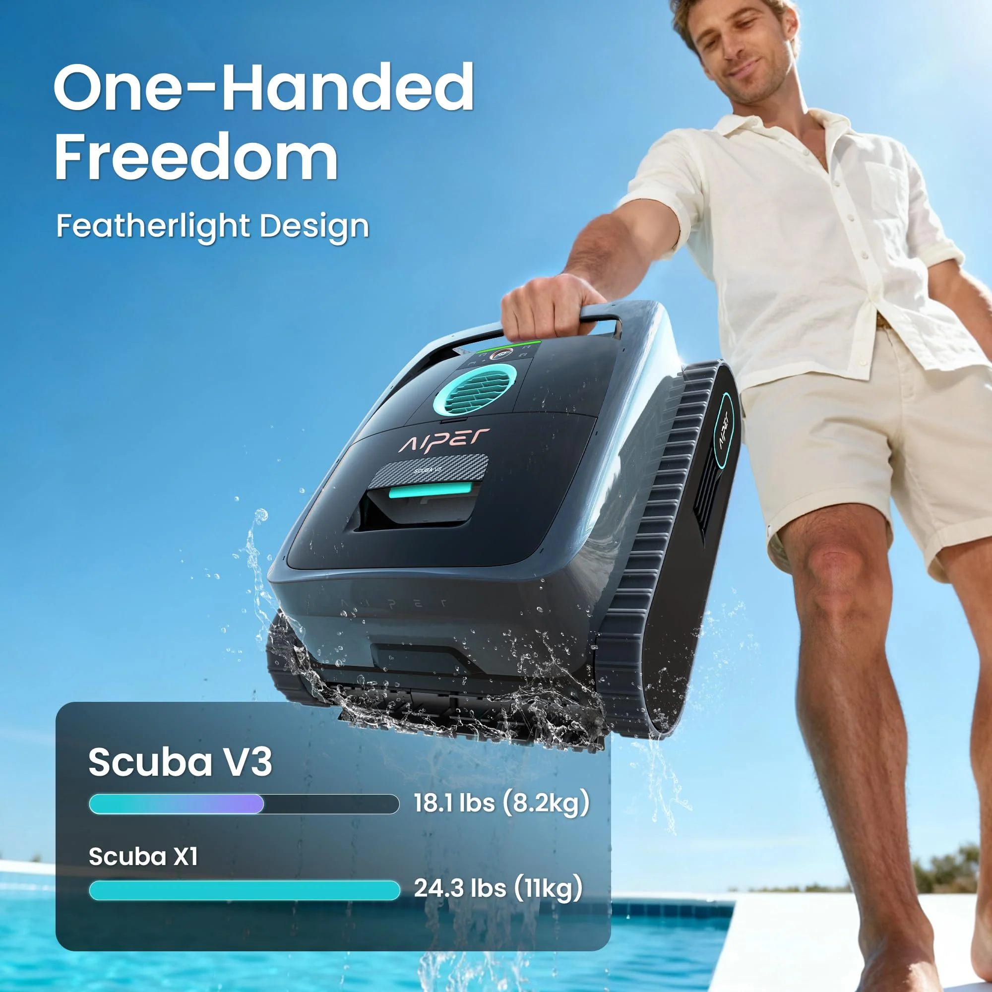 (2026 New) AIPER Scuba V3 AI Vision Cordless Robotic Pool Cleaner, 10x Faster Pool Cleaning with AI Patrol, 24/7 Auto Cleaning, Smart Waterline Parking & Multi-Layer Filtration - Image 3