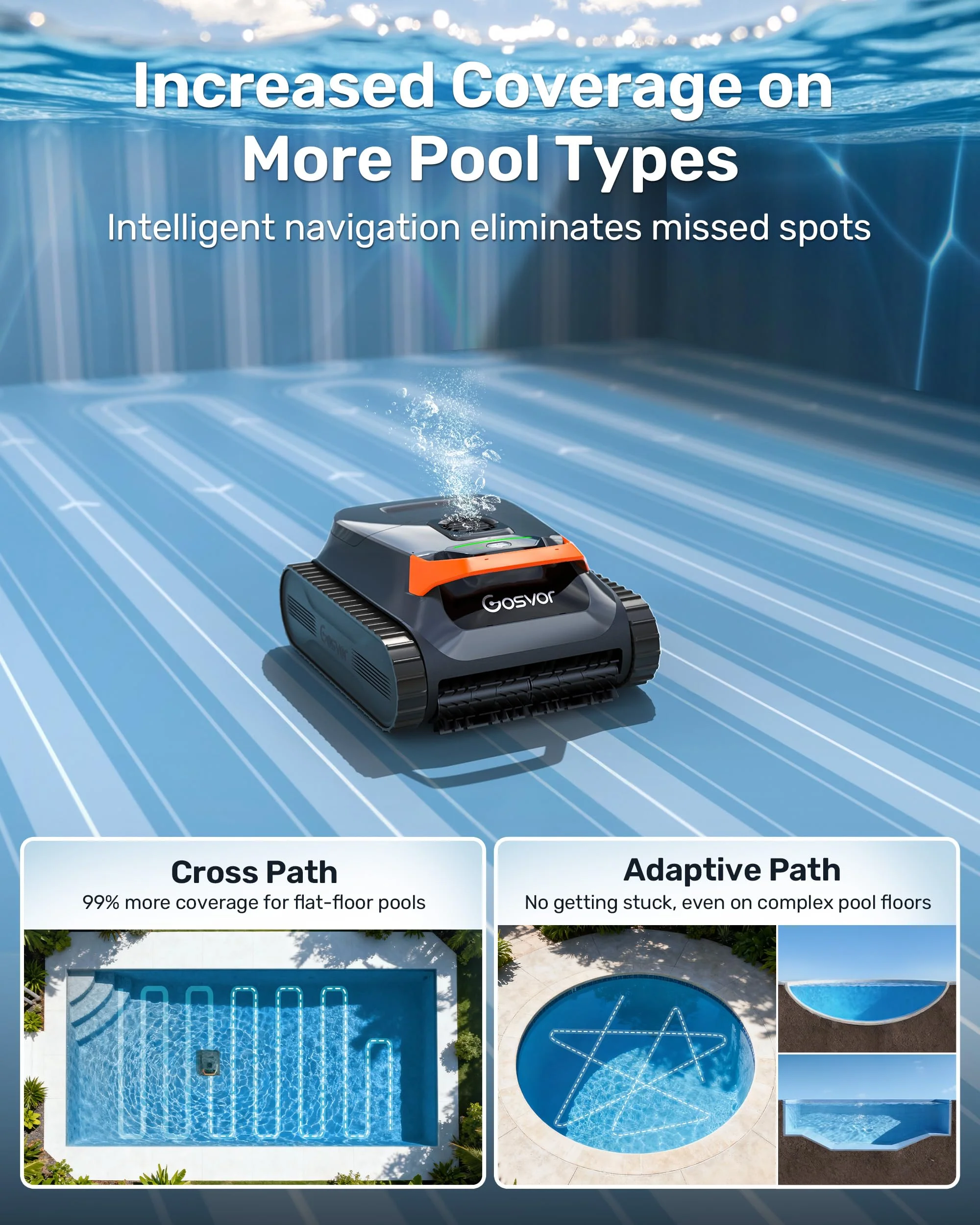 (2026 New) Gosvor Pool Vacuum LiteVac G1, Wall & Waterline & Platform Cleaning, 15.2 lbs Ultra-Lightweight, Up to 200-Min Runtime, Double Filtration, Smart Navigation & App, For Pools up to 2153 sq.ft - Image 10
