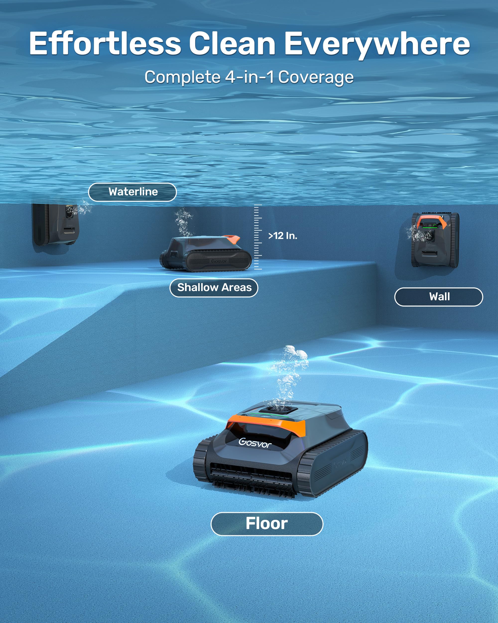 (2026 New) Gosvor Pool Vacuum LiteVac G1, Wall & Waterline & Platform Cleaning, 15.2 lbs Ultra-Lightweight, Up to 200-Min Runtime, Double Filtration, Smart Navigation & App, For Pools up to 2153 sq.ft - Image 9