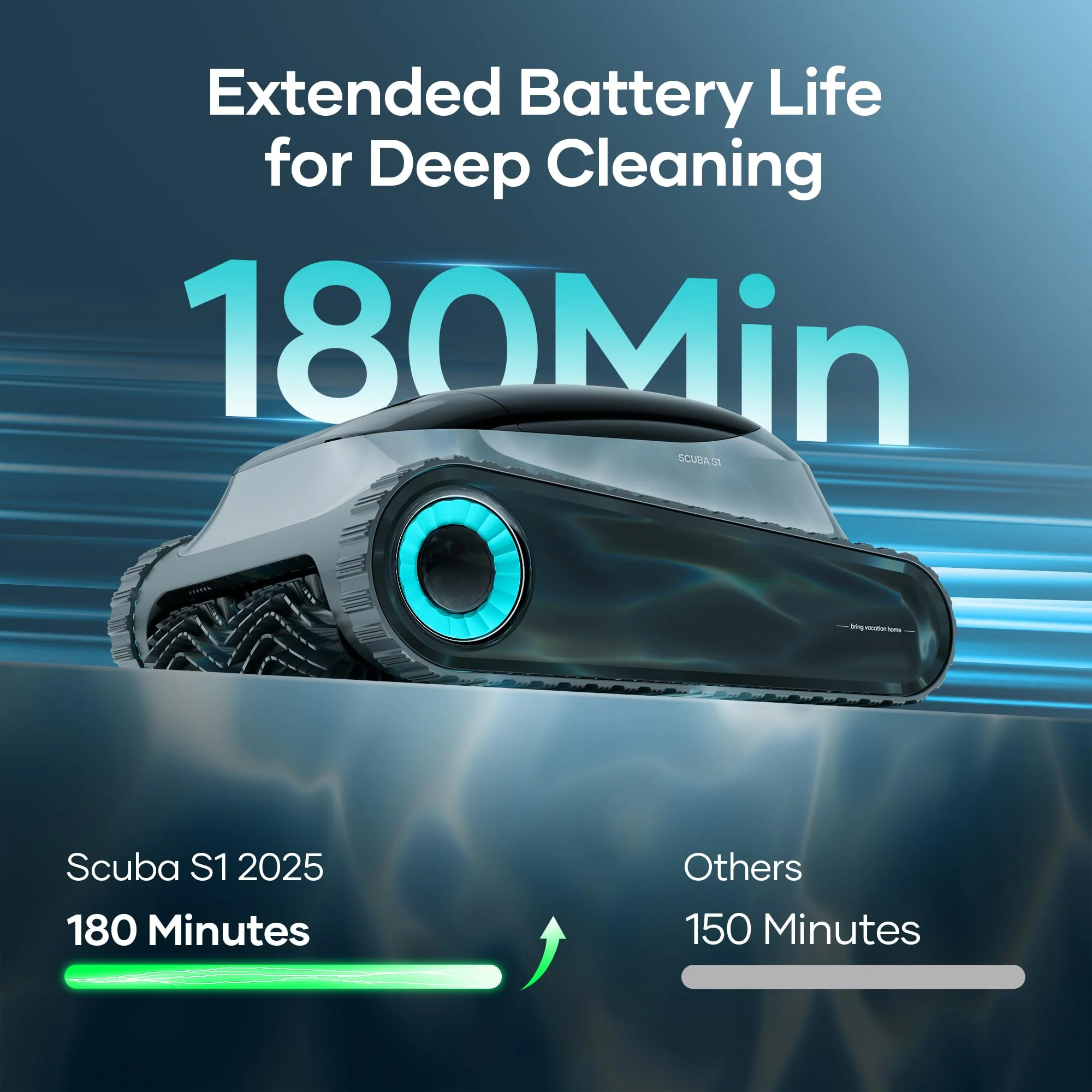 (2026 Upgrade) Aiper Scuba S1 Robotic Pool Cleaner, Wall & Waterline Cleaning, Double Filtration, Extended 180-Min Battery Life, Smart Navigation, App Support, OTA Upgrade - Image 7