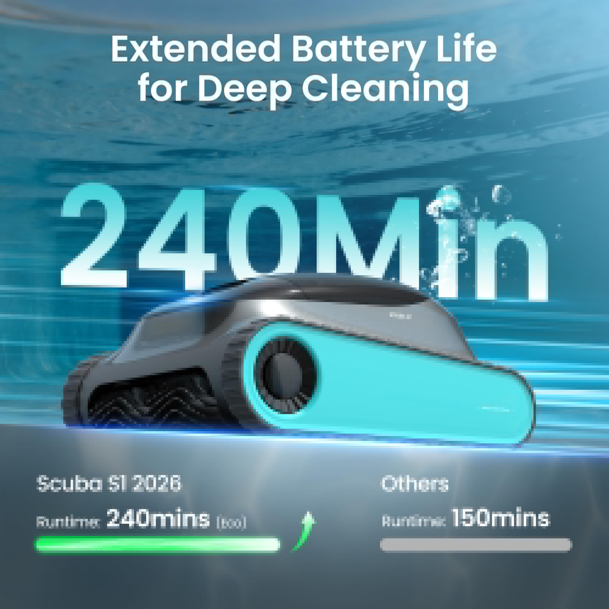 (2026 Upgrade) Aiper Scuba S1 Robotic Pool Cleaner, Wall & Waterline Cleaning, Double Filtration, Extended 180-Min Battery Life, Smart Navigation, App Support, OTA Upgrade - Image 7