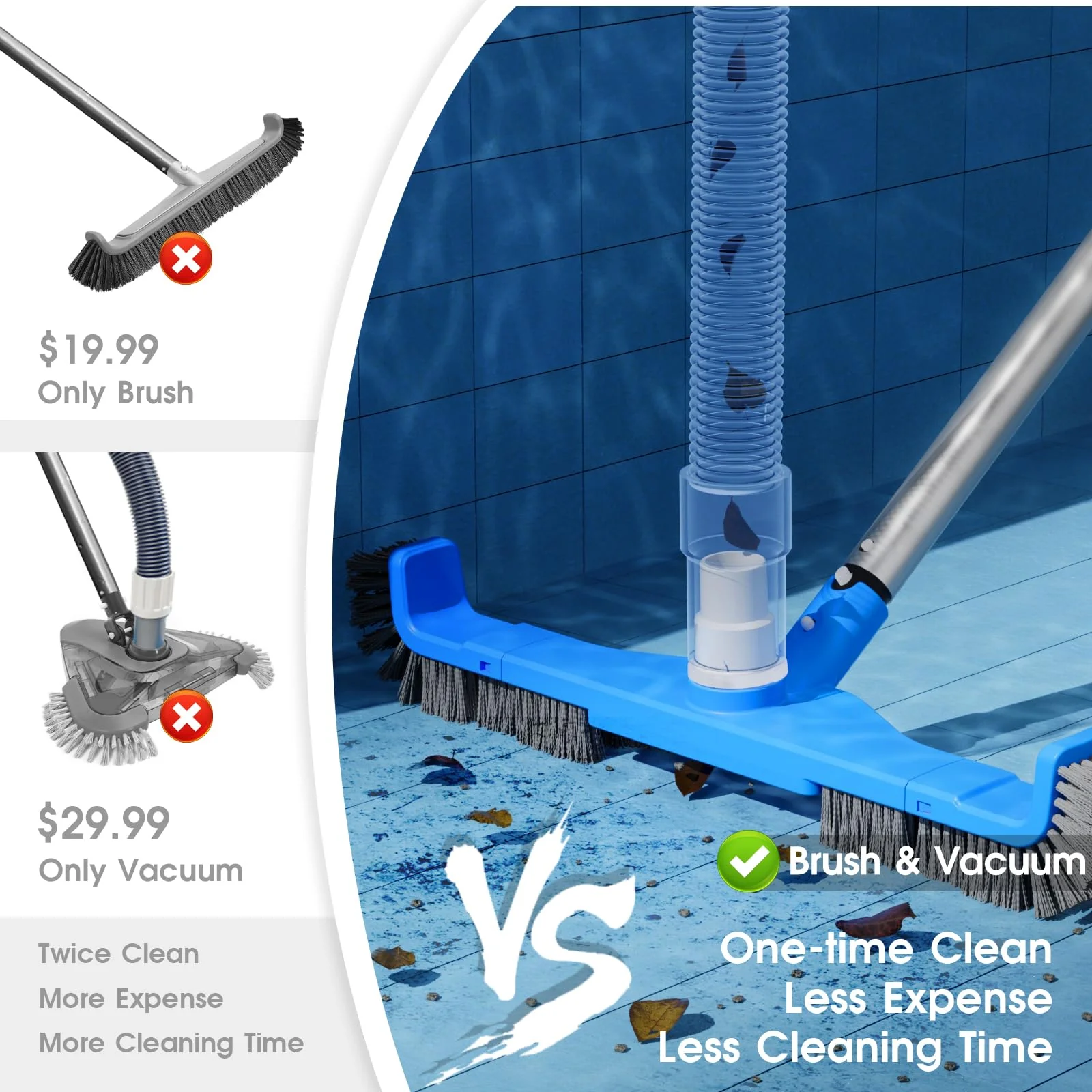 (2026 Upgraded) 20" 2 in 1 Pool Brush Vacuum Head with Swivel Hose Connection & Sturdy Nylon Bristles for Heavy Duty Inground & Above- Ground Pool Cleaning - Connecting 1-1/4" or 1-1/2" Hose (No Pole) - Image 3