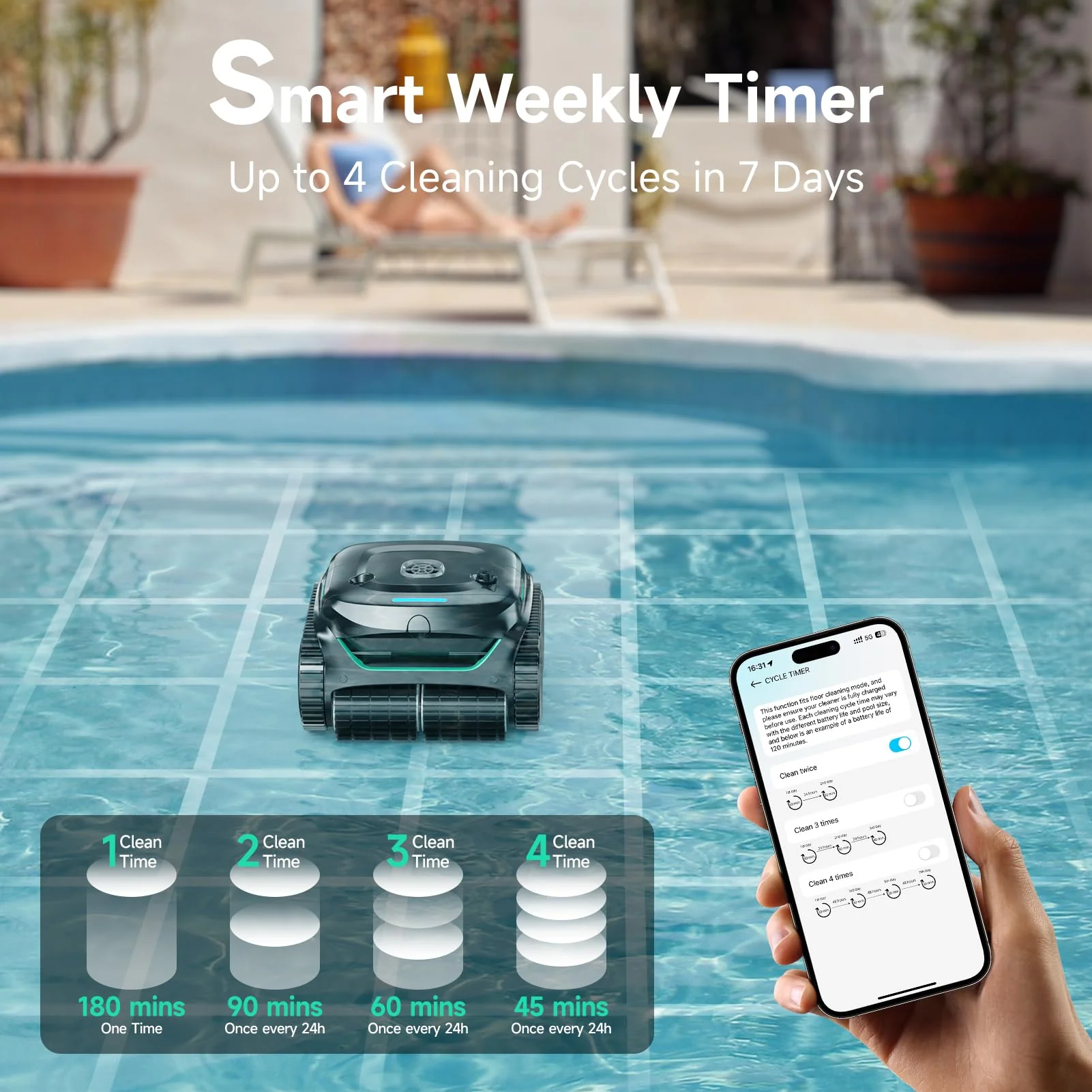 (2026 Upgraded) WYBOT C2 Cordless Robotic Pool Cleaner, Dual Filtration, Wall Climbing & Waterline Cleaning, App Scheduling, Smart Navigation, Pool Vacuum for Inground/Above Ground Pools-2152 Sq.ft - Image 4