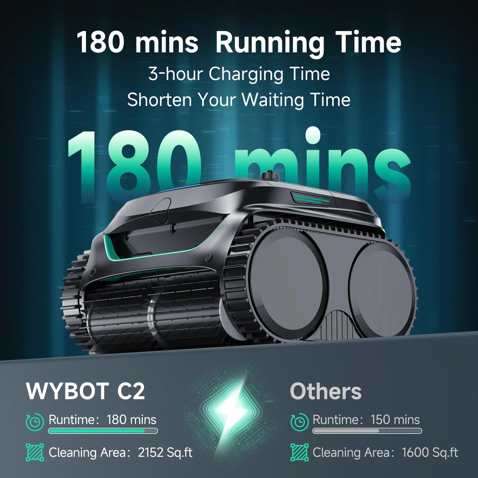 (2026 Upgraded) WYBOT C2 Cordless Robotic Pool Cleaner, Dual Filtration, Wall Climbing & Waterline Cleaning, App Scheduling, Smart Navigation, Pool Vacuum for Inground/Above Ground Pools-2152 Sq.ft - Image 5