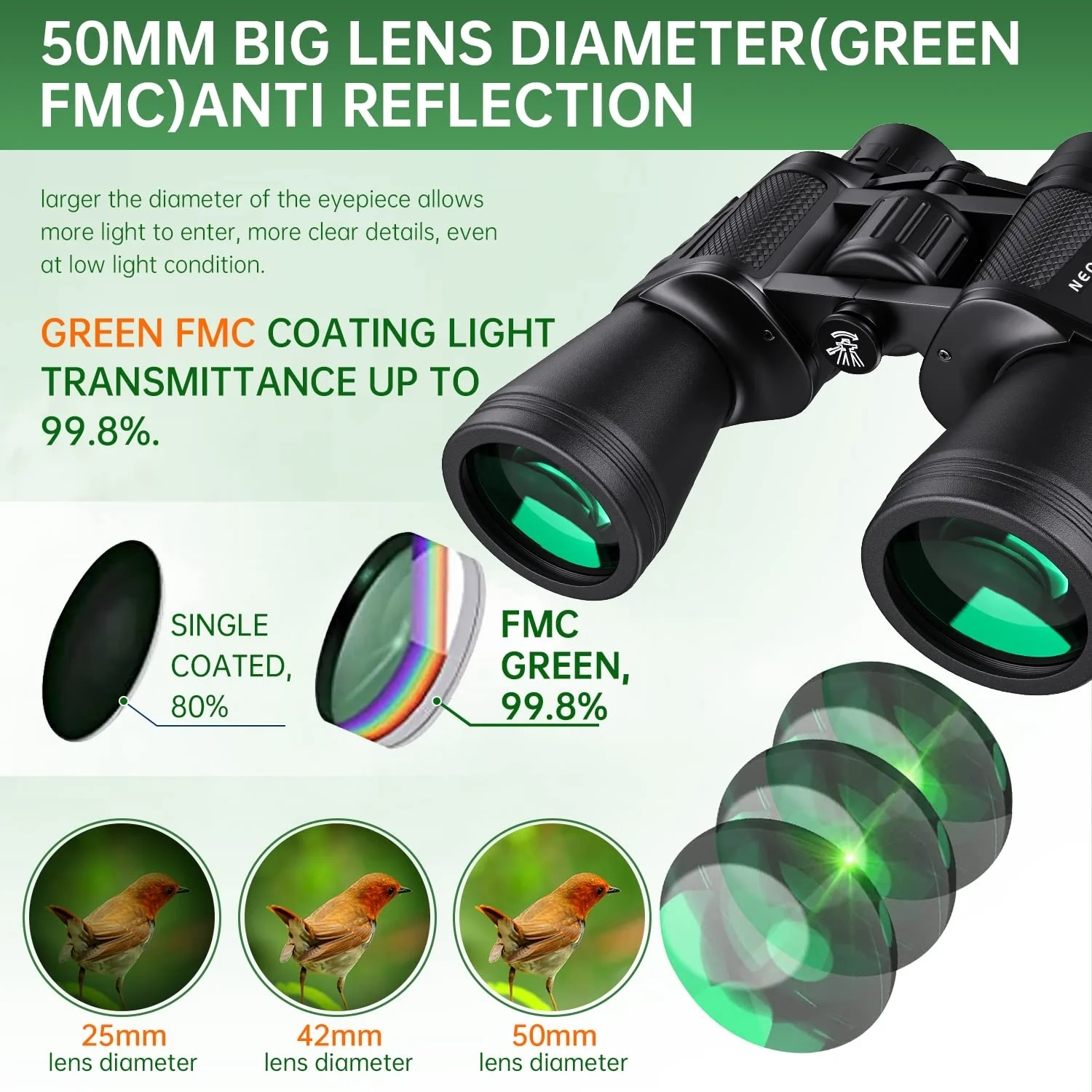 20x50 High Powered Binoculars for Adults, Waterproof Compact Binoculars with Low Light Vision for Bird Watching Hunting Camping Travel Cruise Hiking Sports Stargazing, Christmas Birthday Gifts for Men - Image 5