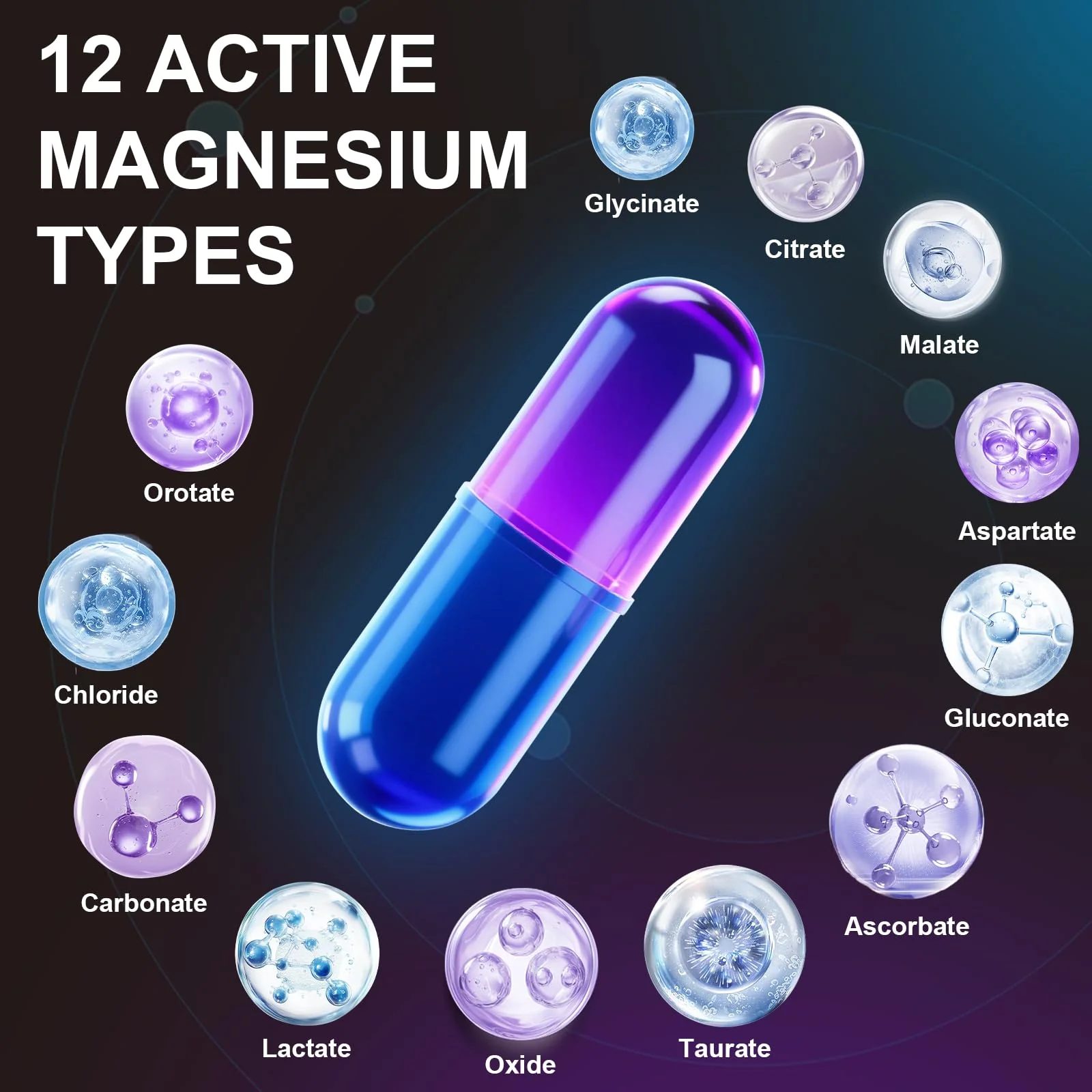21 in 1 Liposomal 1400mg Magnesium Complex (Citrate, Glycinate, Malate etc) Capsule - 12 Active Types Magnesium with Vitamin D3, B6, B12, C, Ashwagandha & CoQ10 for Women & Men - Support Bone & Muscle - Image 7