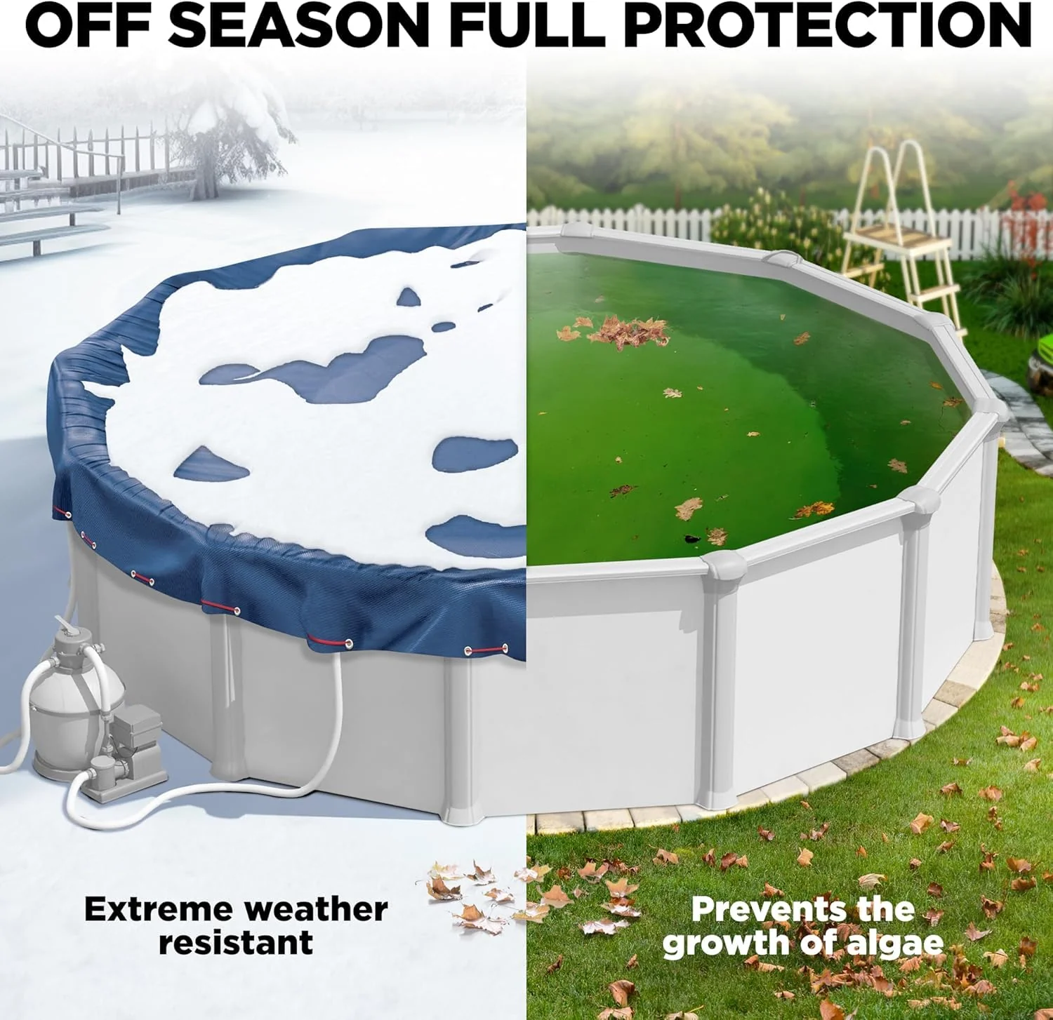 24 ft Round Pool Cover for Above Ground Pools, Above Ground Pool Cover, Swimming Pool Cover, Winter Pool Cover, Keeps Out Debris, Cold and UV Resistant, Supreme Mesh, Navy Blue - Image 5