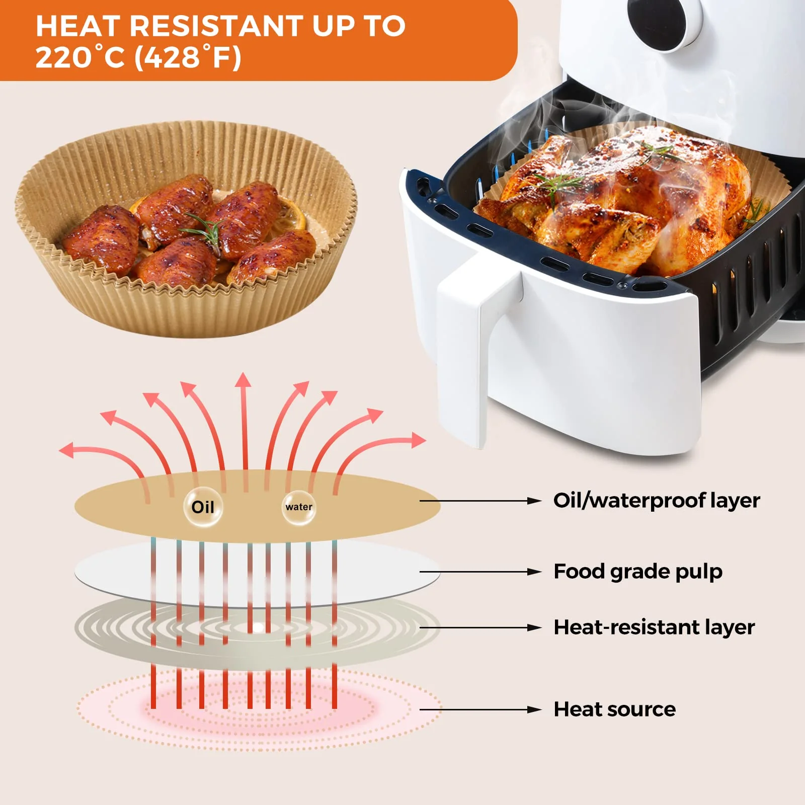 250 Pcs 8" Round Air Fryer Liners Disposable, Unbleached Parchment Paper Liners for Airfryer Basket, Non-Stick & Leakproof Baking Paper for Oven Roasting - Image 5