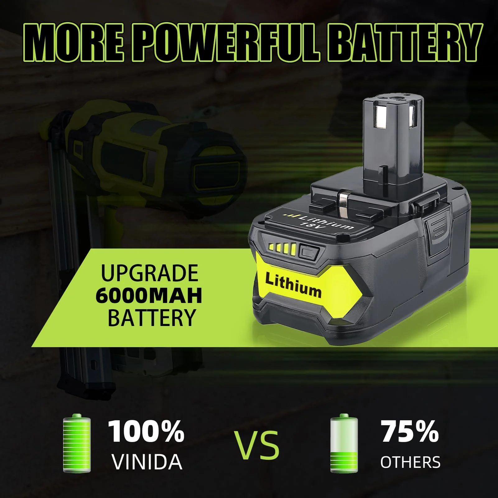 2Pack 6.0Ah Repacement for Ryobi 18V Battery with P117 Charger Compatible with Ryobi Battery 18V P102 P103 P104 P105 P107 P108 P109 Battery & Charger Kit - Image 5