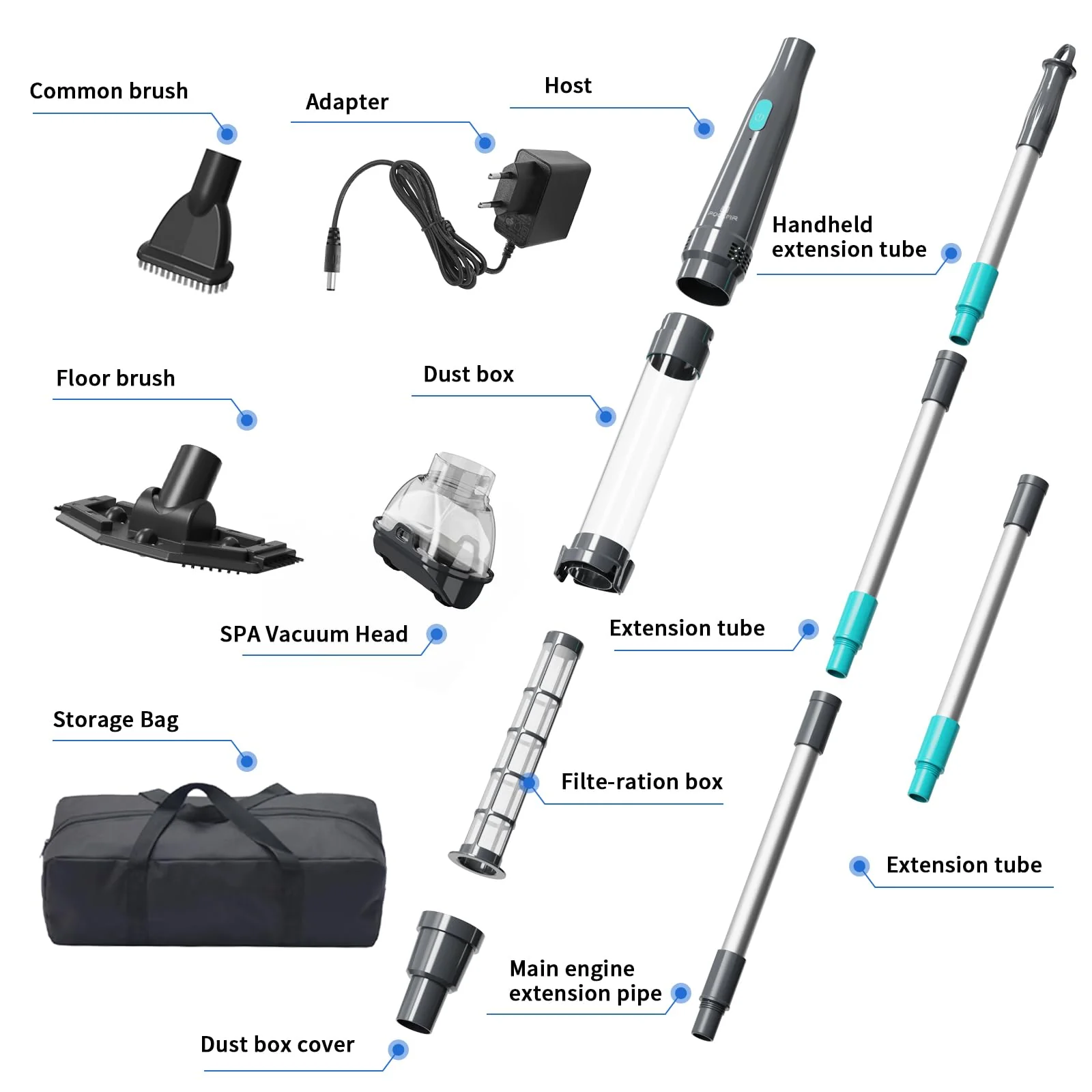 3 in 1 Handheld Spa Hot Tub Vacuum- Cordless Above Ground Pool Cleaner with 3 Brush Heads, 90 Mins Running Time, 13.2 Gallons/Min Powerful Suction, Ideal for Cleaning Debris and Sand Underwater,Black - Image 3