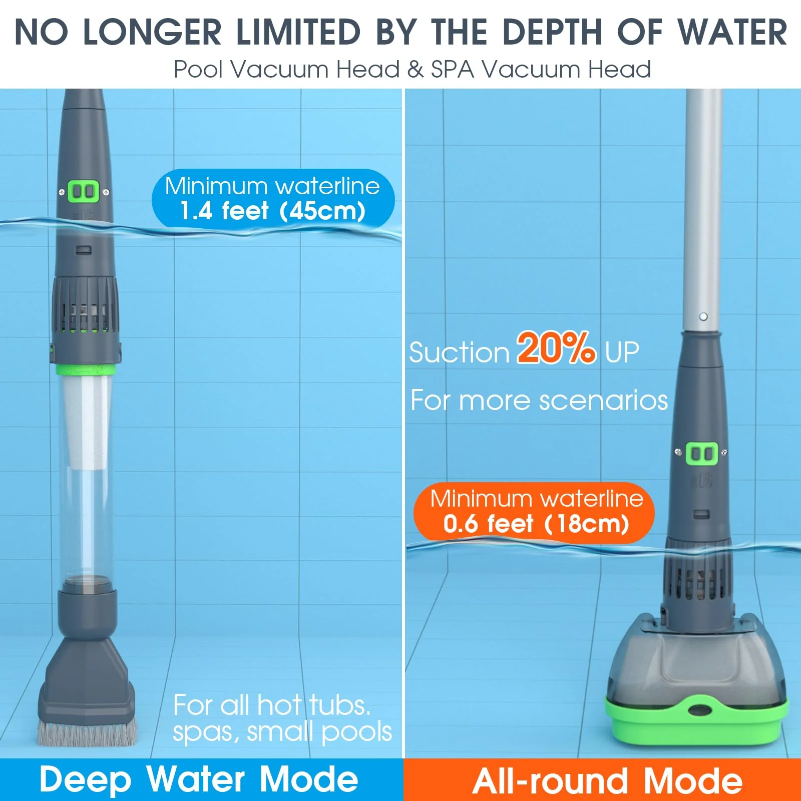 3 in 1 Rechargeable Pool & Spa Hot Tub Vacuum Cleaner - Dual Mode & Magnetic Drive System, 25µm Ultra Fine Mesh Filters for Hot Tub, Small Above Ground Pools - 90 Mins, Oil Absorbers, Poles - Image 5