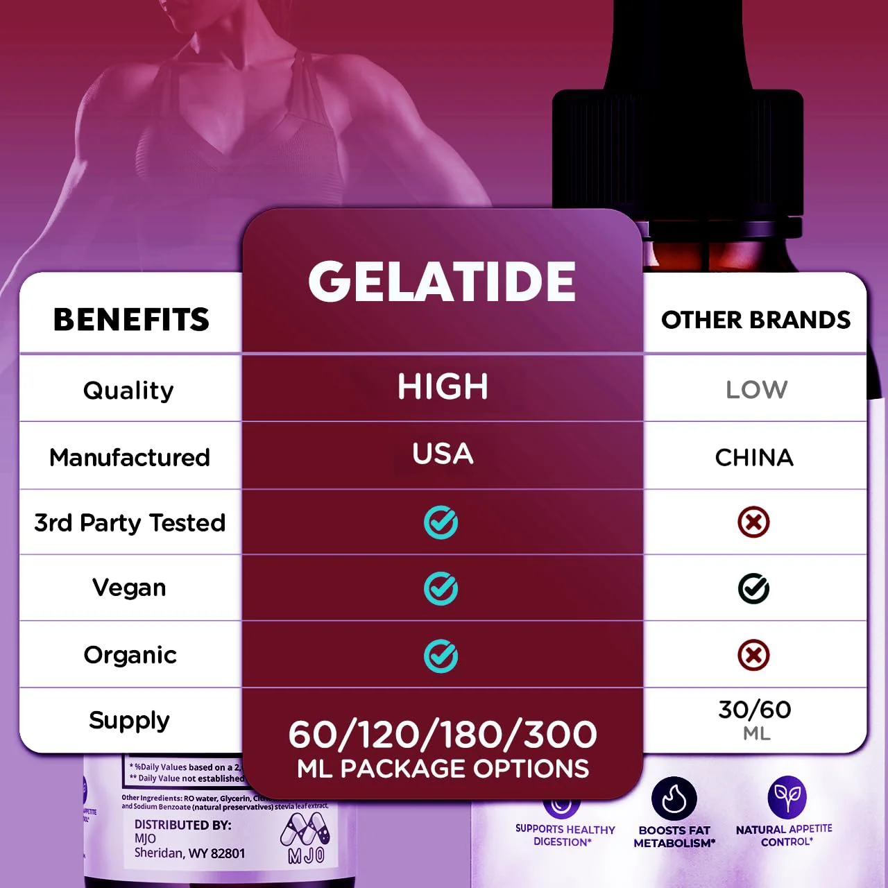 (3 Pack) Gelatide Drops, Official Gelatide Health Support Formula with All Natural Ingredients, Advanced Active Lifestyle Support Supplement Max Strength Vitamin Formula for Women & Men (90 Servings) - Image 4