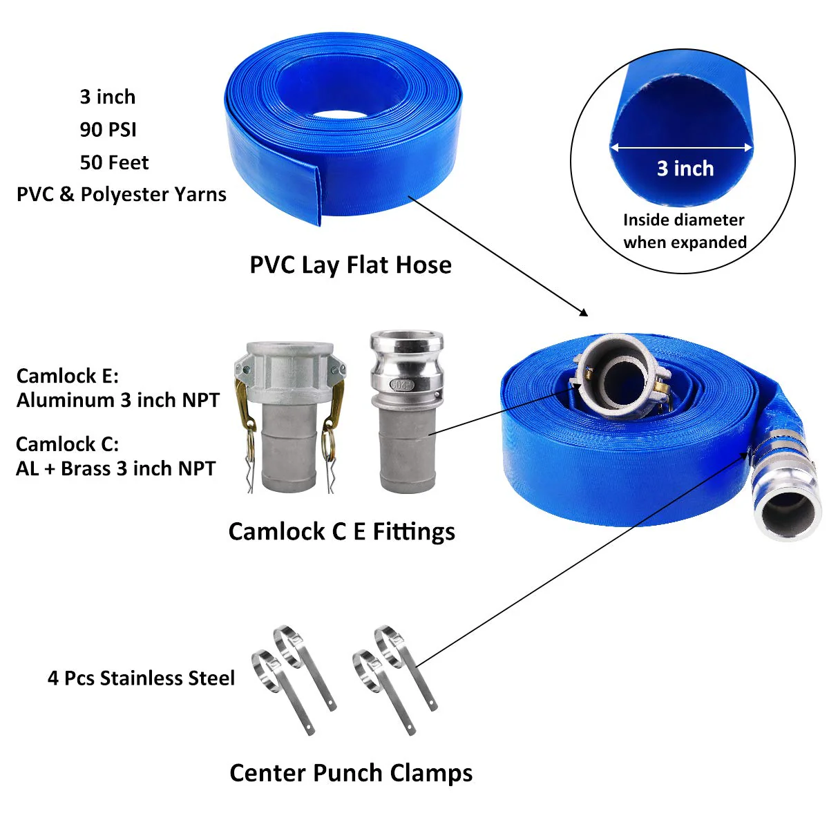 3" x 50' Blue PVC Backwash Hose for Swimming Pools, Heavy Duty Discharge Hose Reinforced Pool Drain Hose with Aluminum Camlock C and E Fittings - Image 5