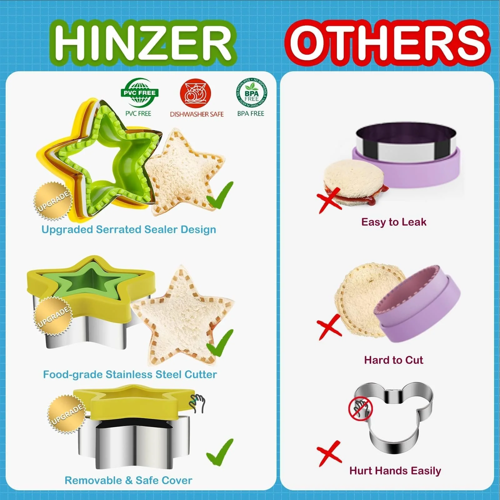 32PCS Sandwich Cutter and Sealer Set Sandwich Cutter for Kids, Vegetable Fruit Cutter Shapes with Food Picks for Kids School Lunch Bento Box Accessories Cookie Cutters - Image 3