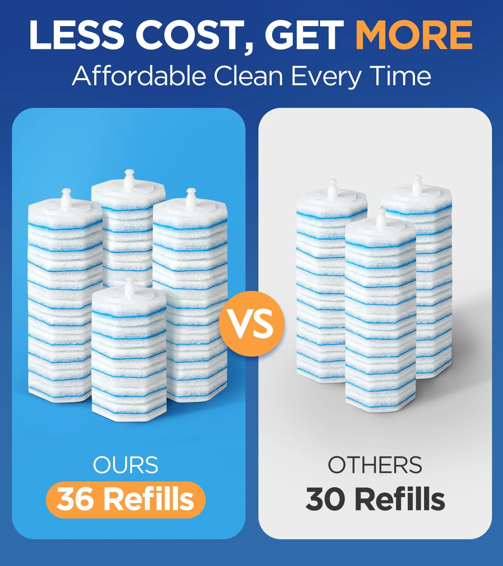 36 Count Toilet Wand Refills For Clorox Toilet Wand, 5X Cleaning Power Toilets Bowl Cleaners With Exclusive Formula, High-Density Disposable Toilets Brush Scrubber - No Falling Apart, Fresh Fragrance - Image 4
