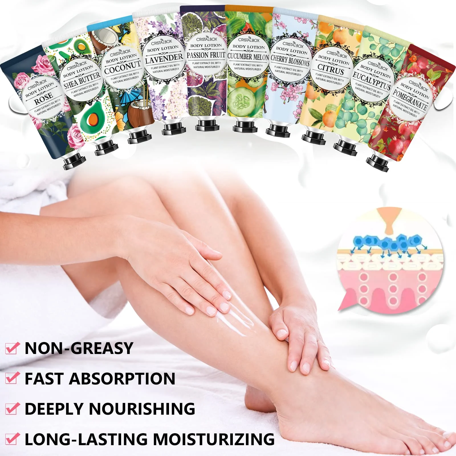 36 Pack Lotion for Dry Skin,Body Lotion for Women and Men,Easter Basket Stuffers,Appreciation Gifts,Natural Plant Scented Body Moisturizers,Travel Size Lotion Bulk,Moisturizing Lotion with Shea Butter - Image 2